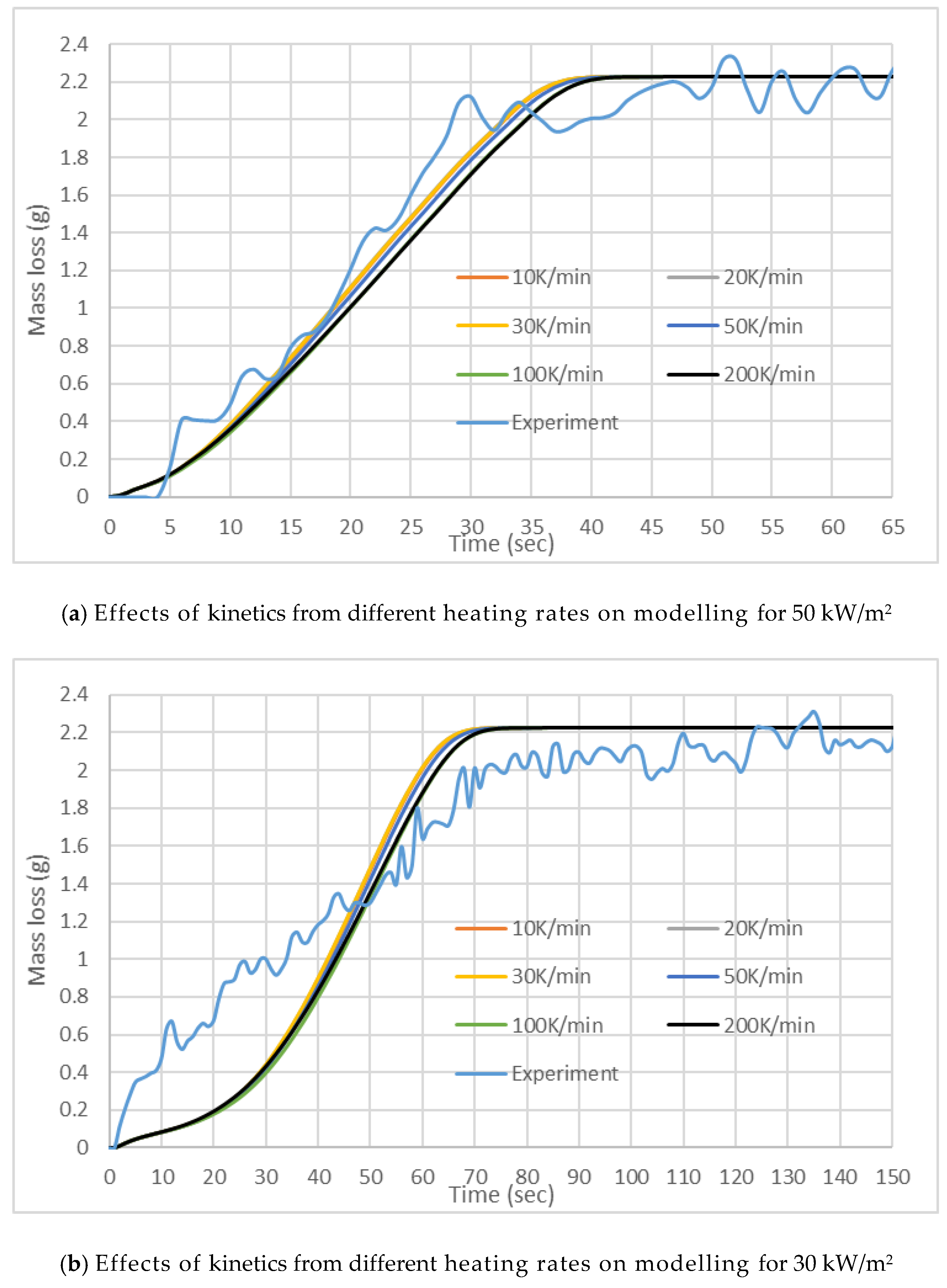 Polymers 12 02075 g008 Polymers 12 02075 g008
