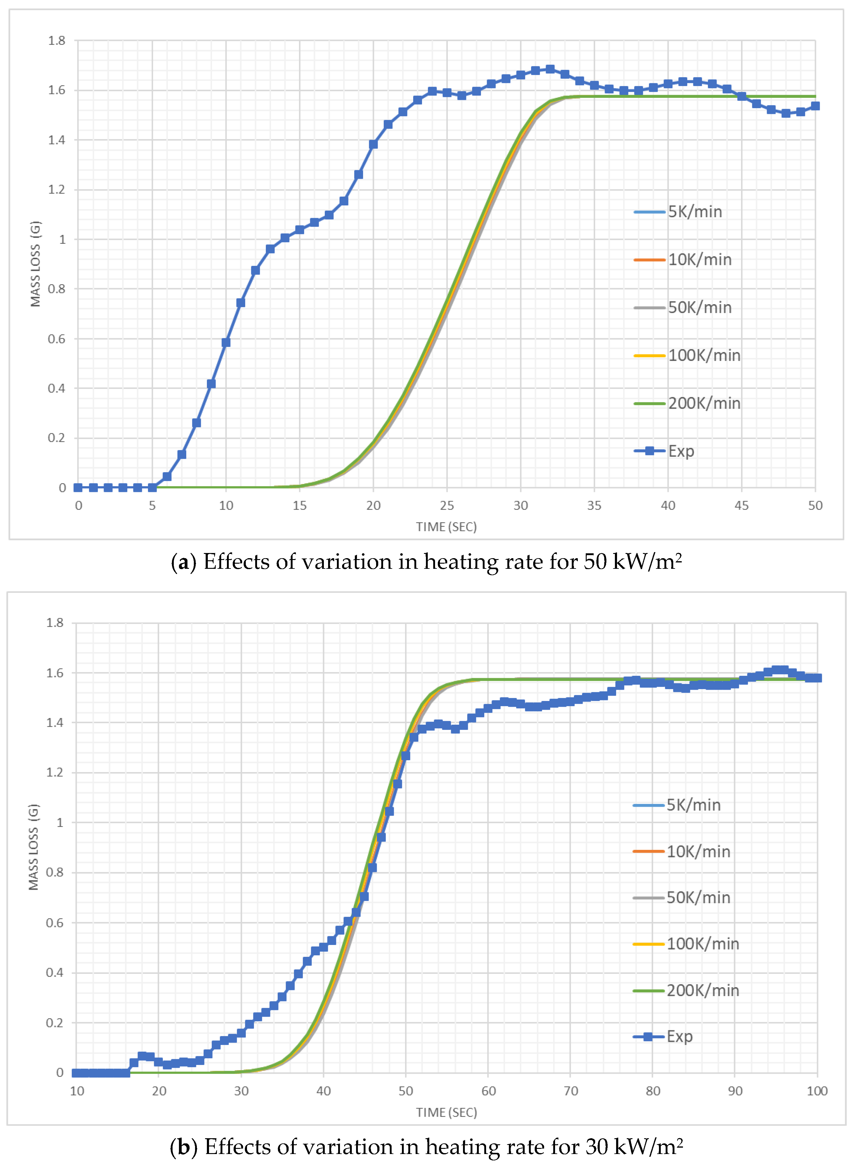 Polymers 12 02075 g009 Polymers 12 02075 g009
