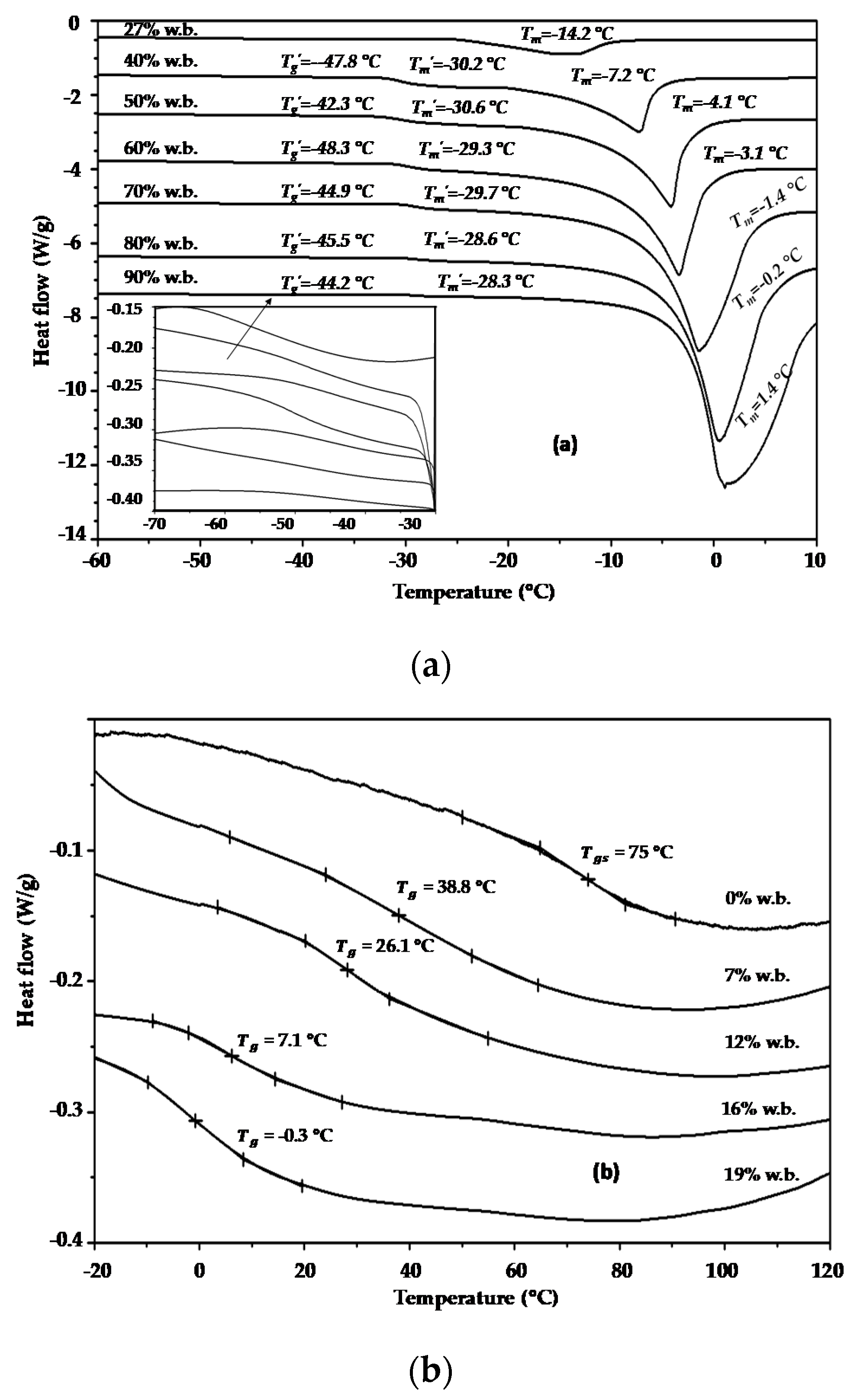 Polymers 12 02077 g001