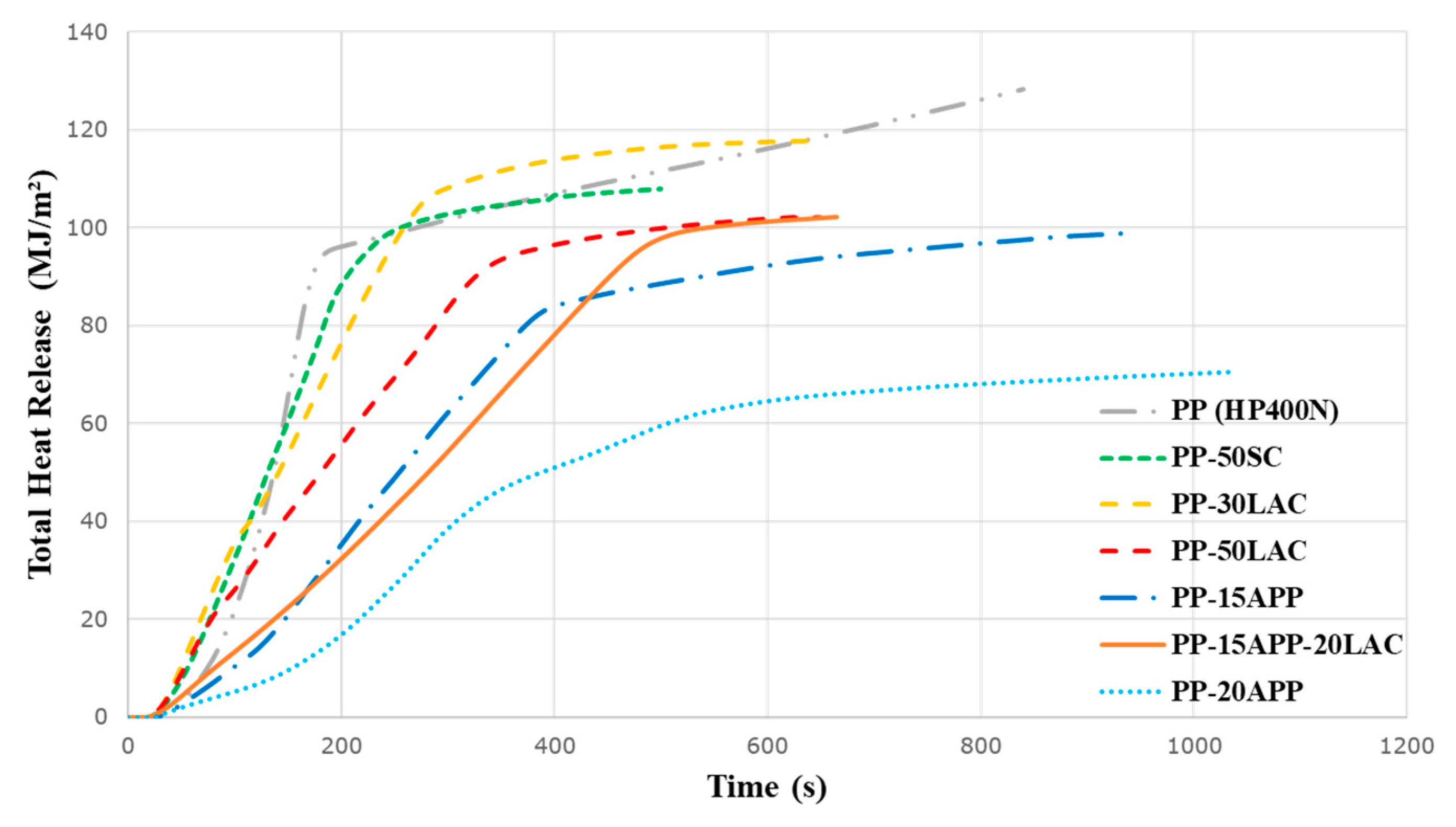 Polymers 12 02078 g008