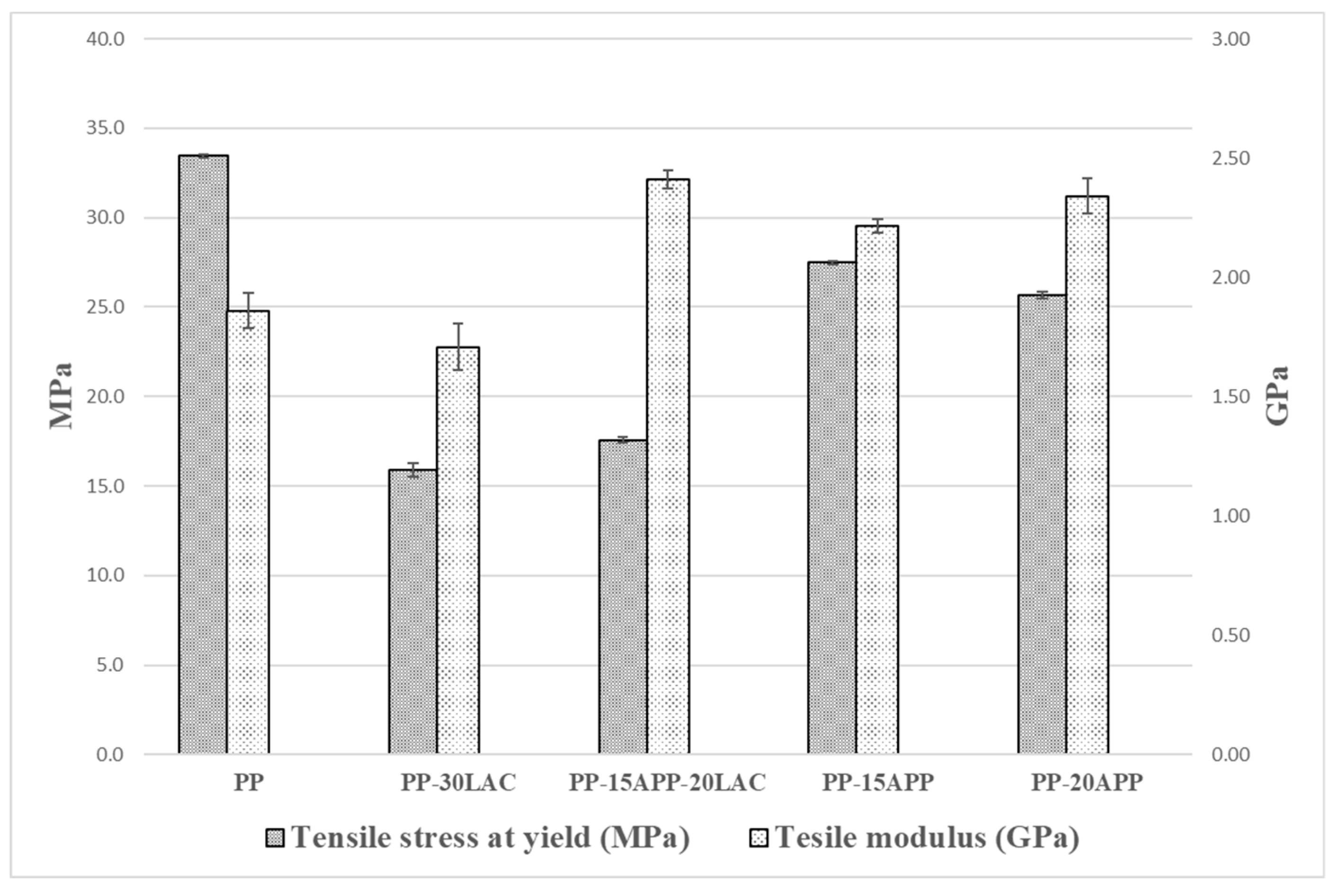 Polymers 12 02078 g011