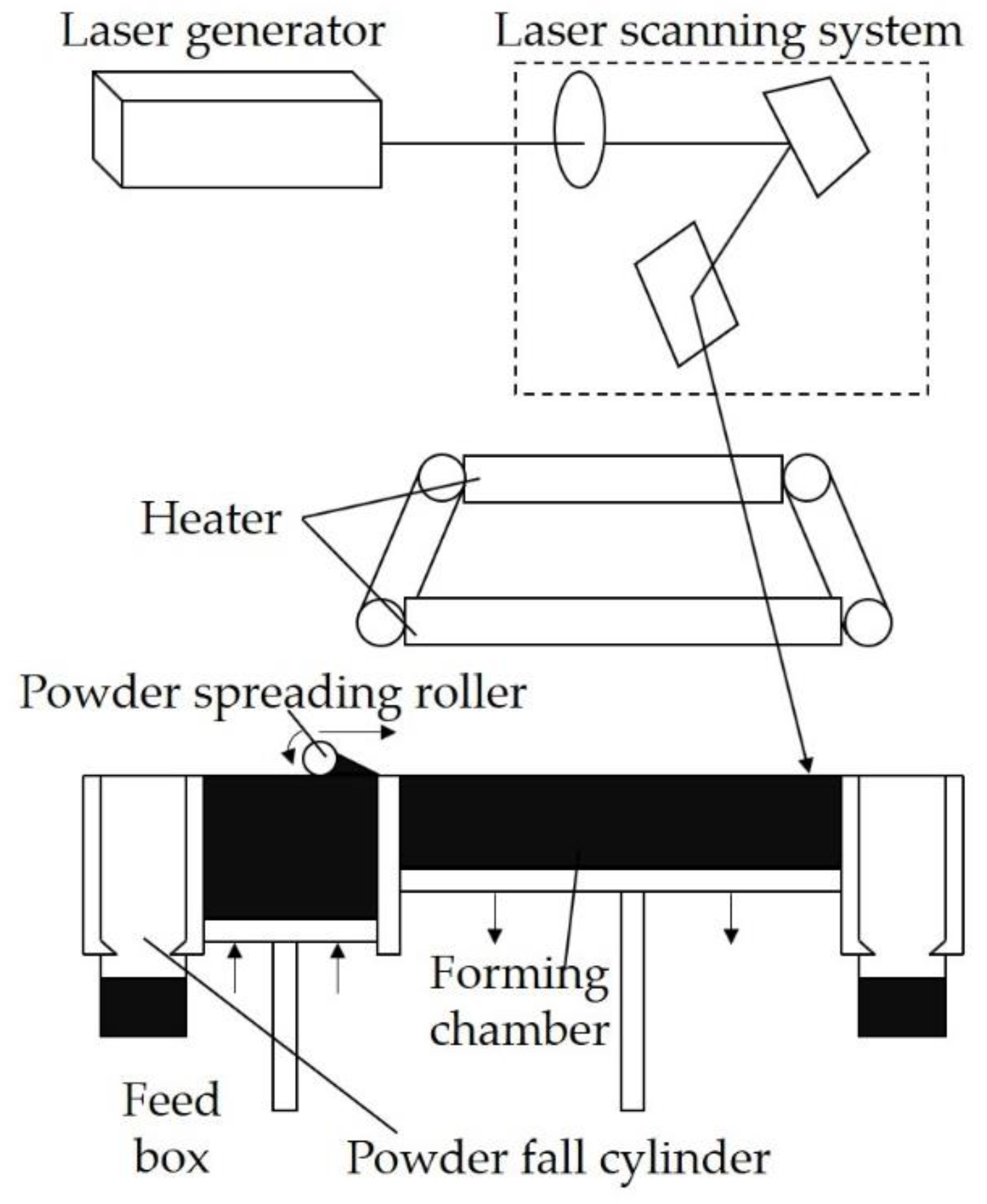 Polymers 12 02079 g002