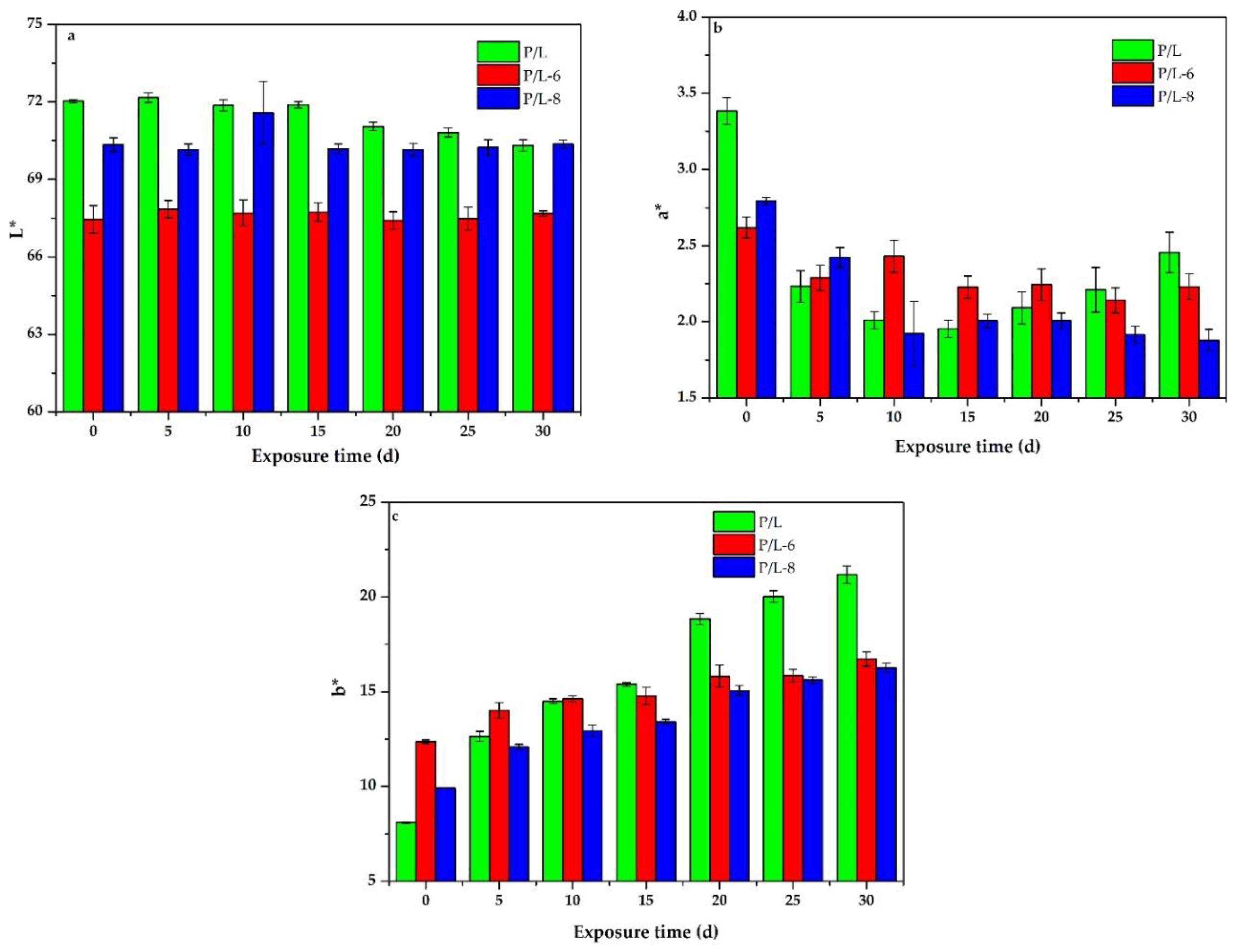 Polymers 12 02079 g003