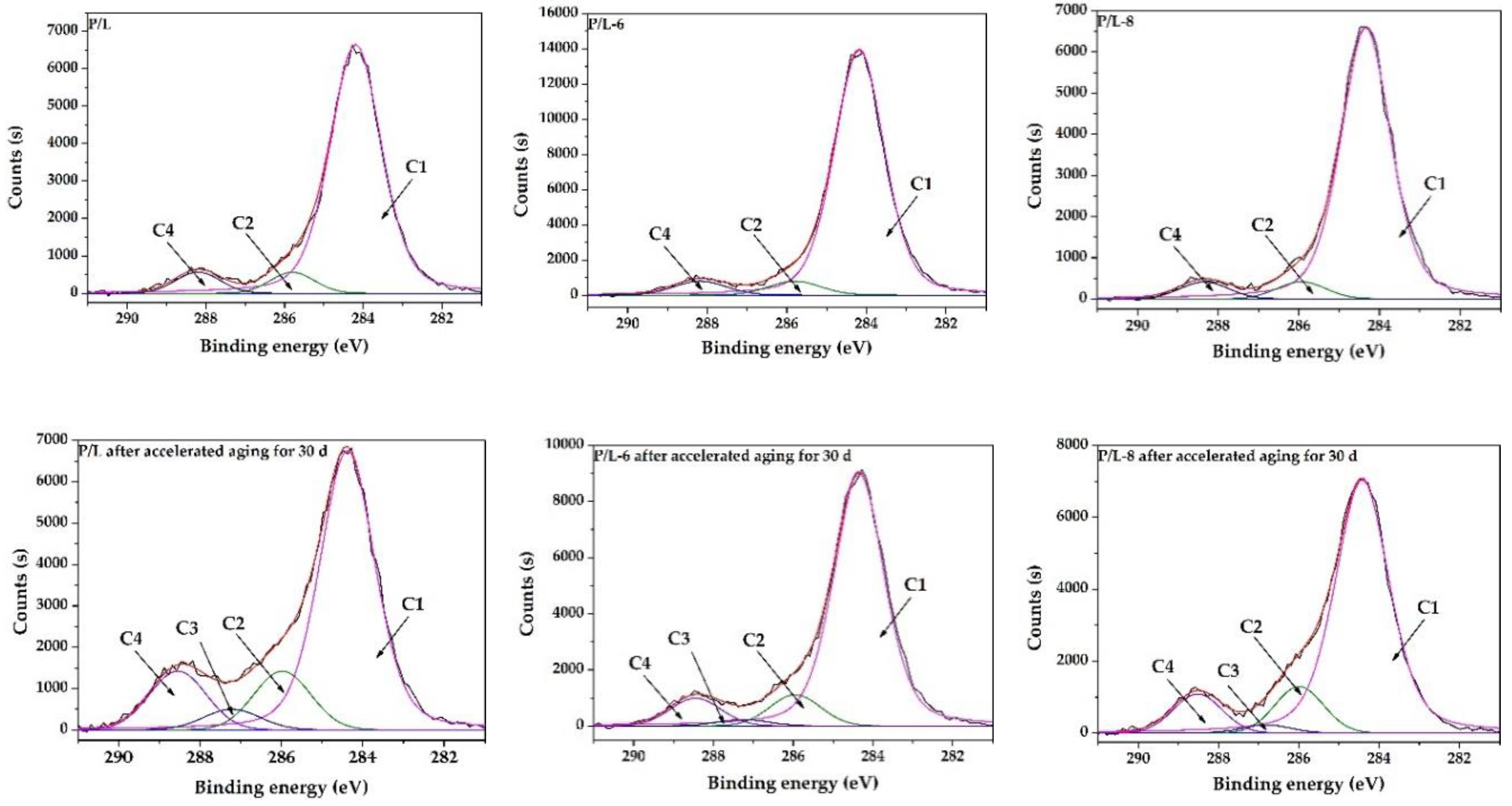 Polymers 12 02079 g007