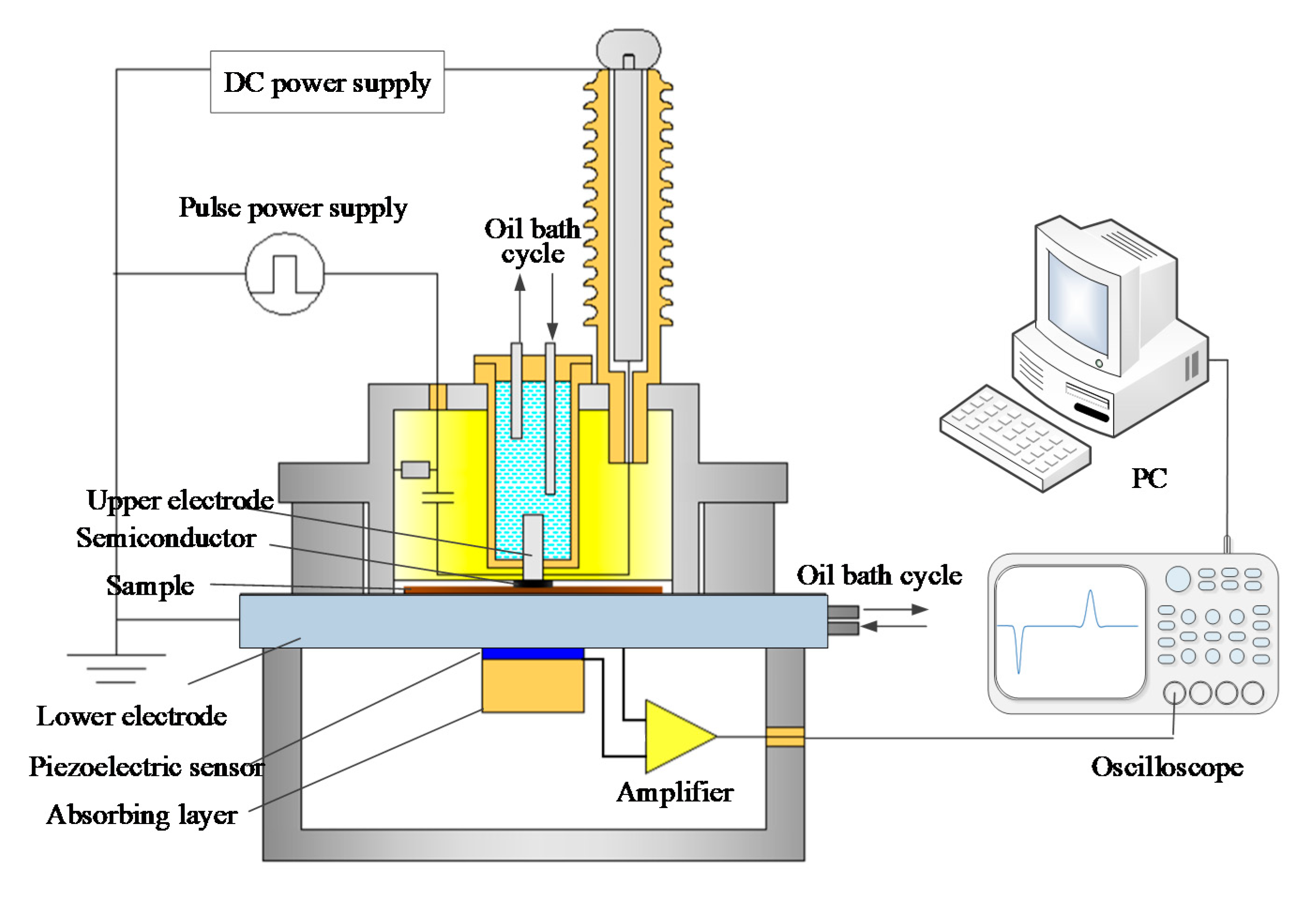 Polymers 12 02080 g002 Polymers 12 02080 g002