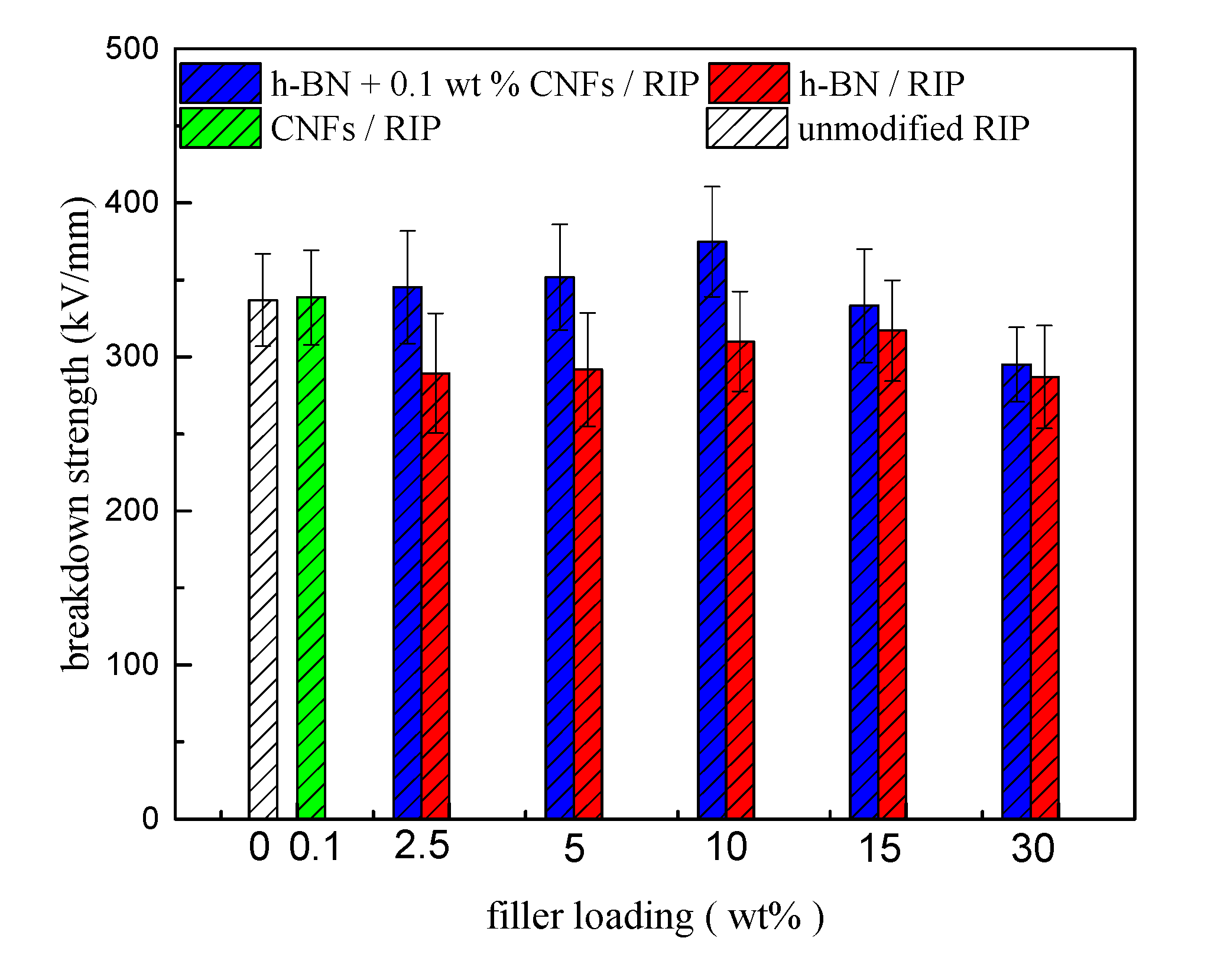 Polymers 12 02080 g006 Polymers 12 02080 g006