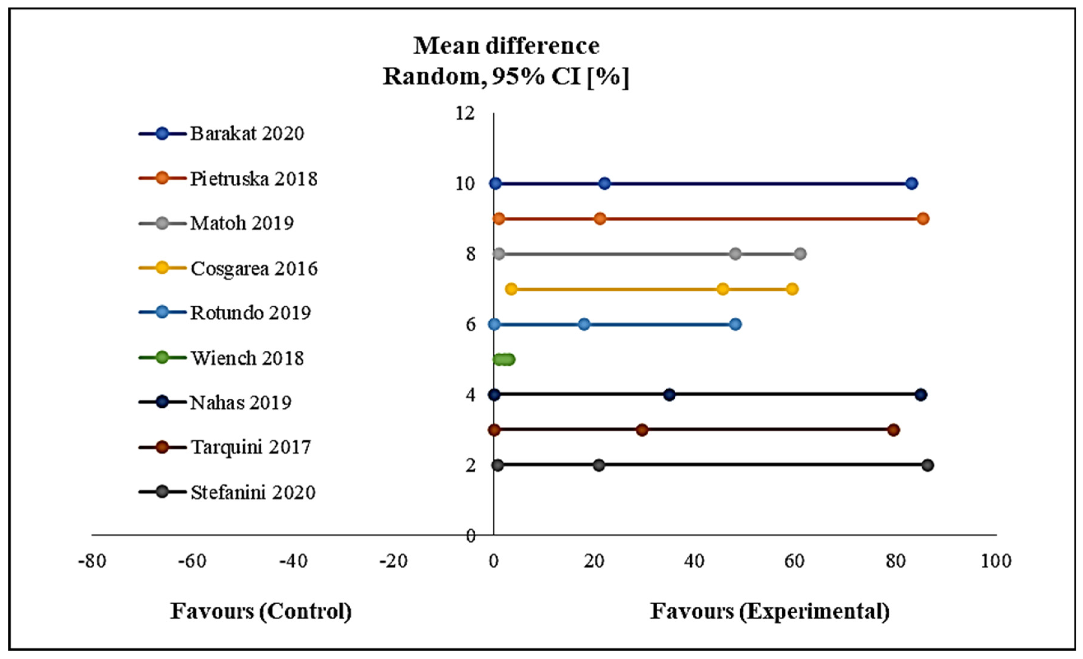Polymers 12 02081 g007 Polymers 12 02081 g007