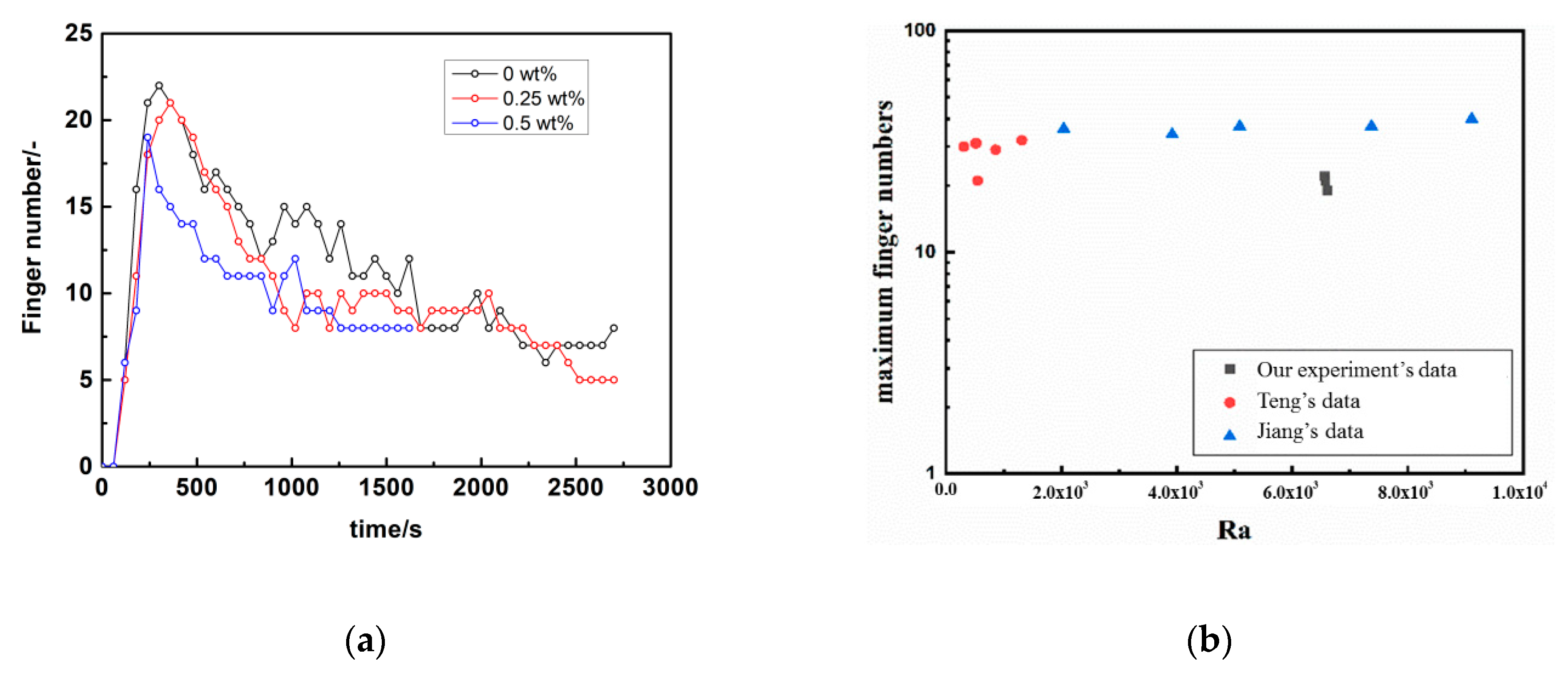 Polymers 12 02084 g006