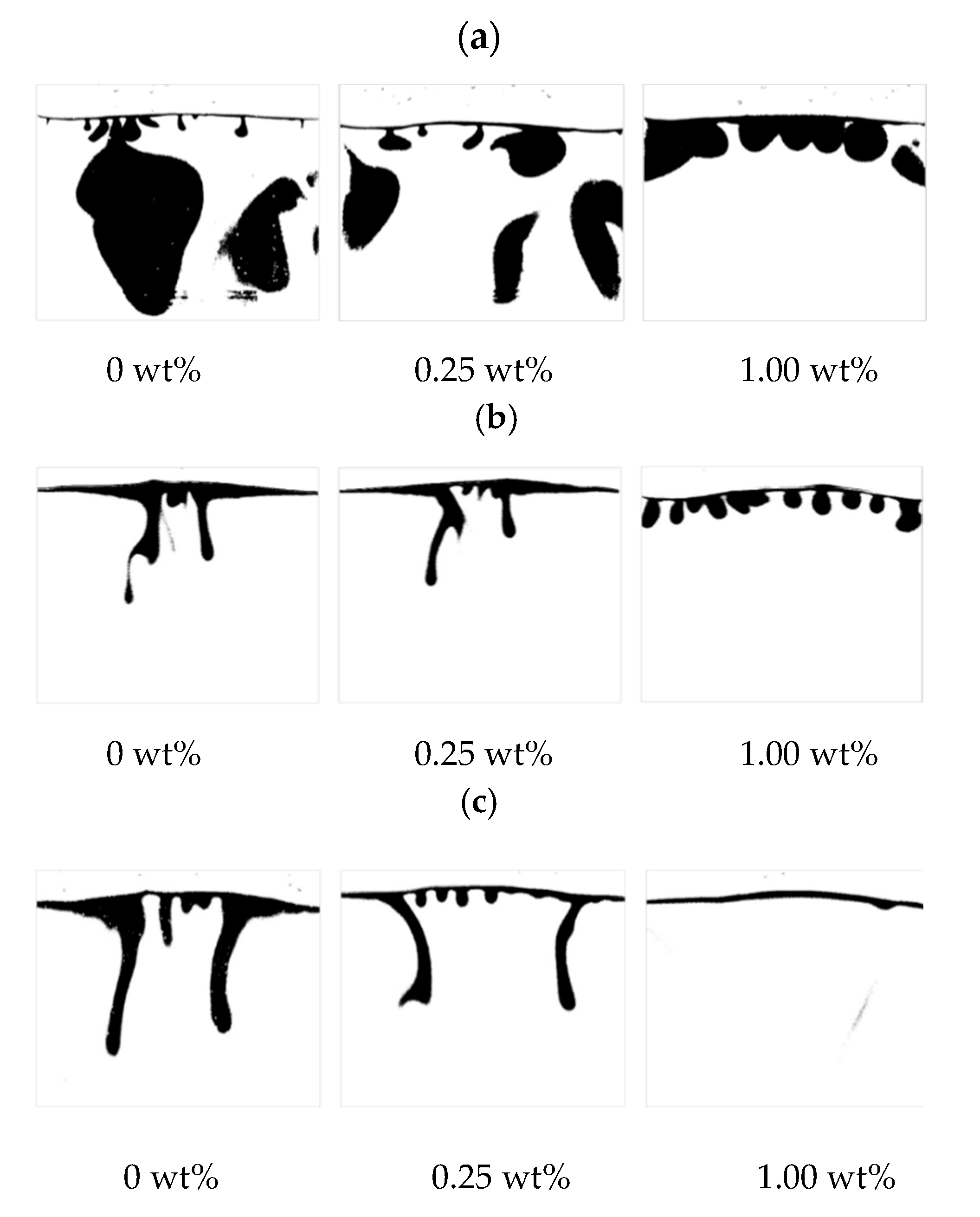 Polymers 12 02084 g008