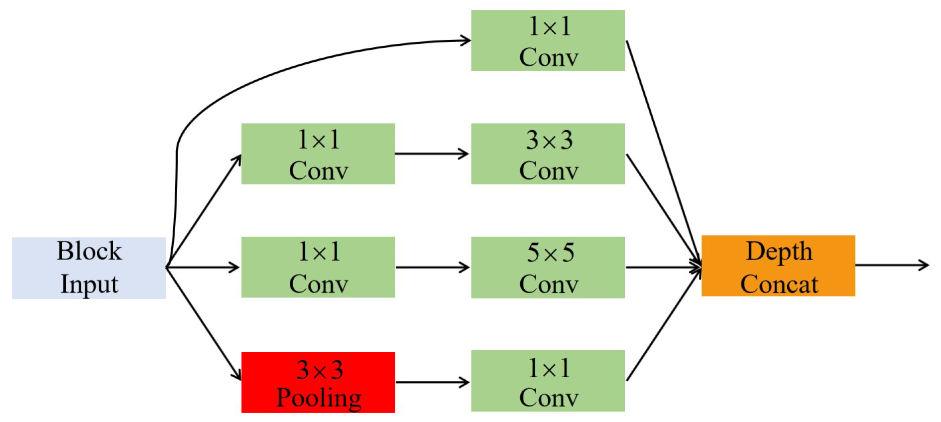 Polymers 12 02085 g003