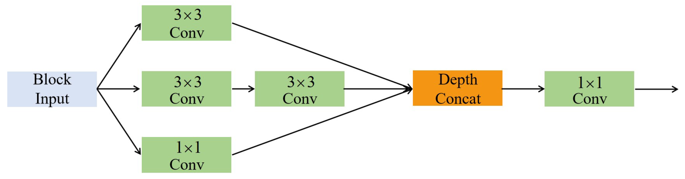 Polymers 12 02085 g006