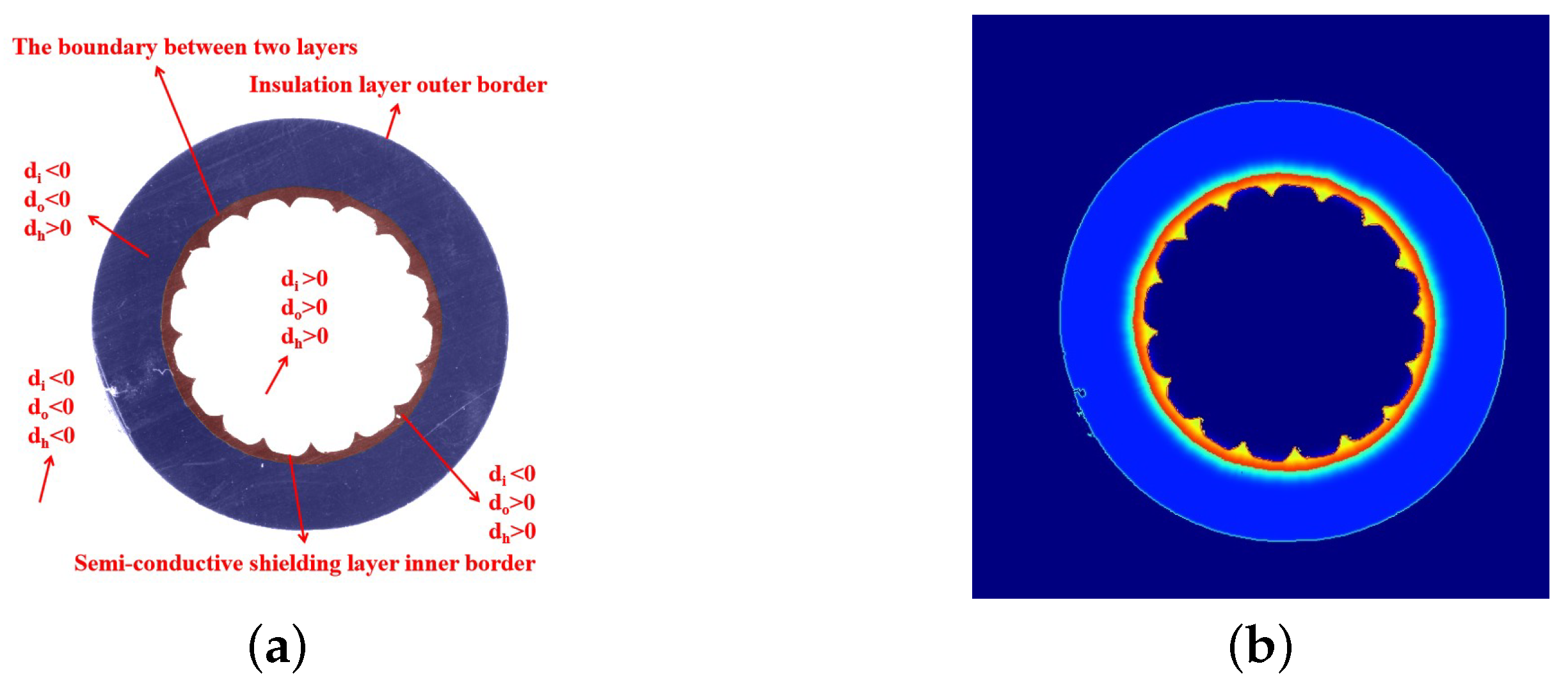 Polymers 12 02085 g010