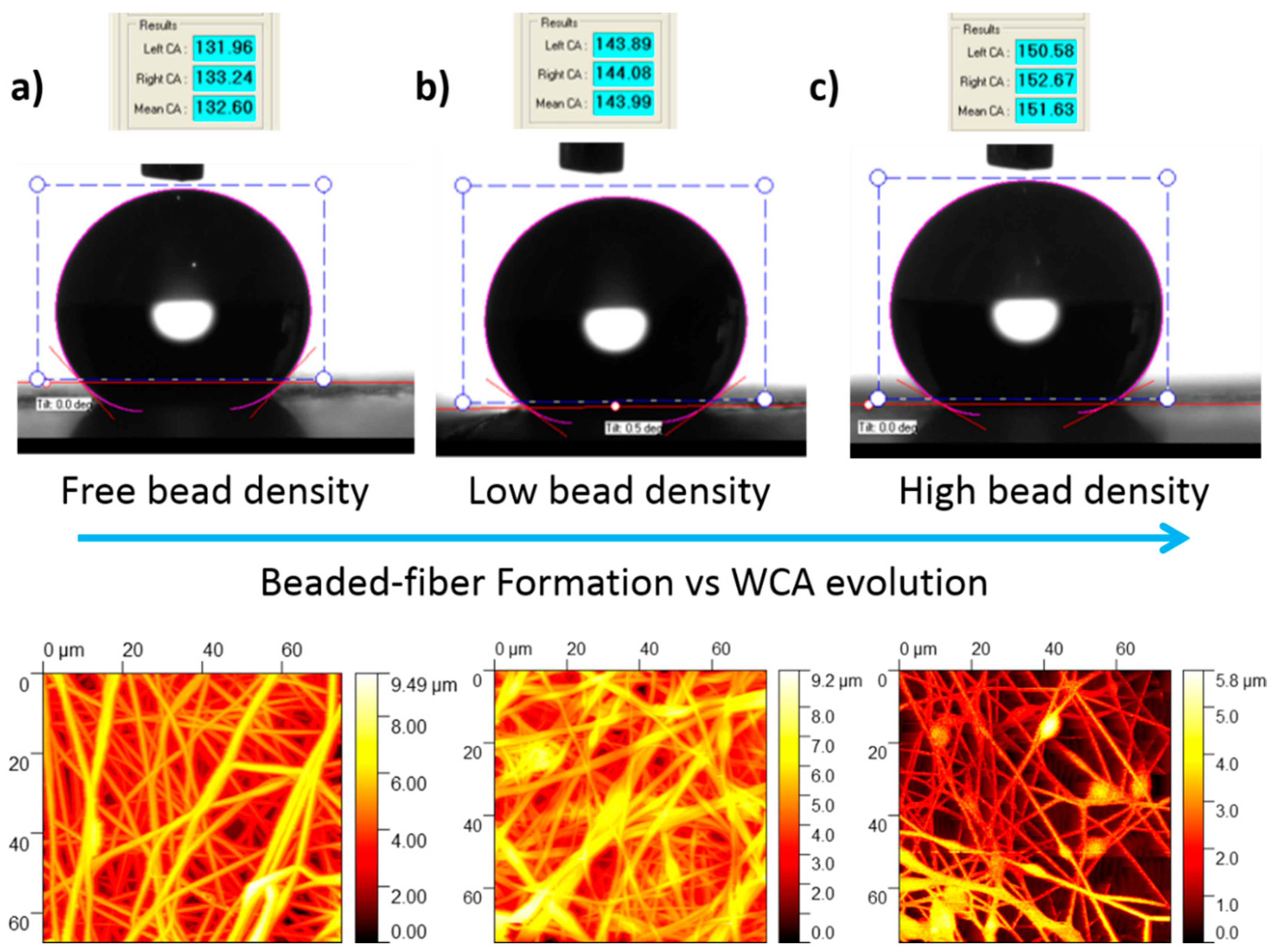 Polymers 12 02086 g005 Polymers 12 02086 g005