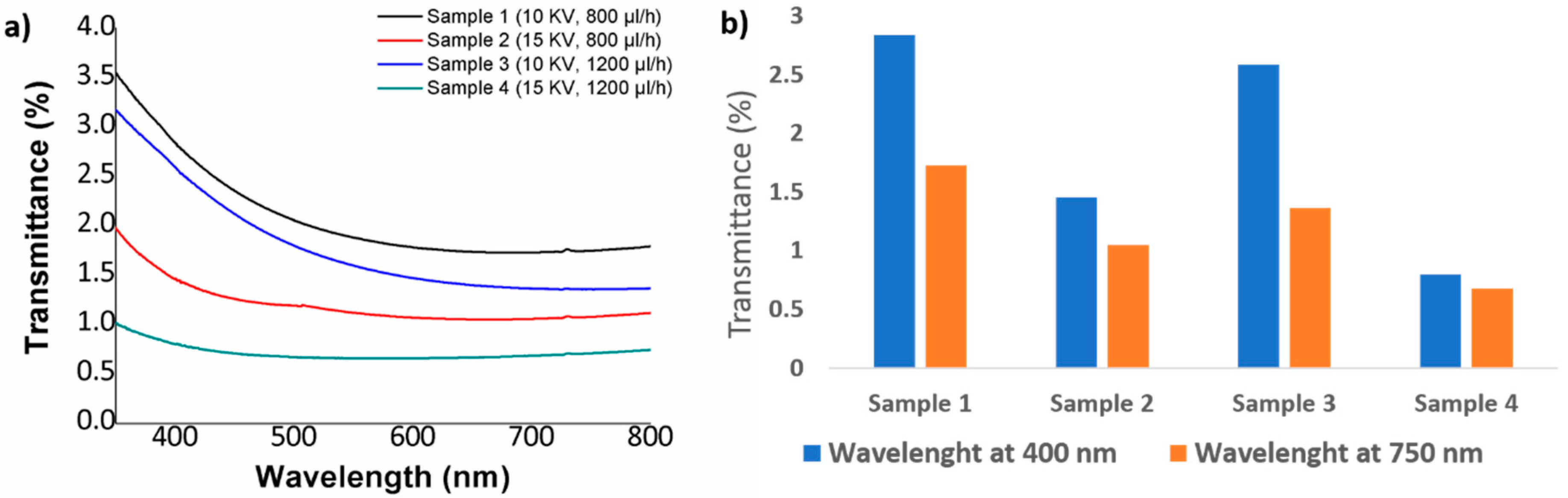 Polymers 12 02086 g006 Polymers 12 02086 g006