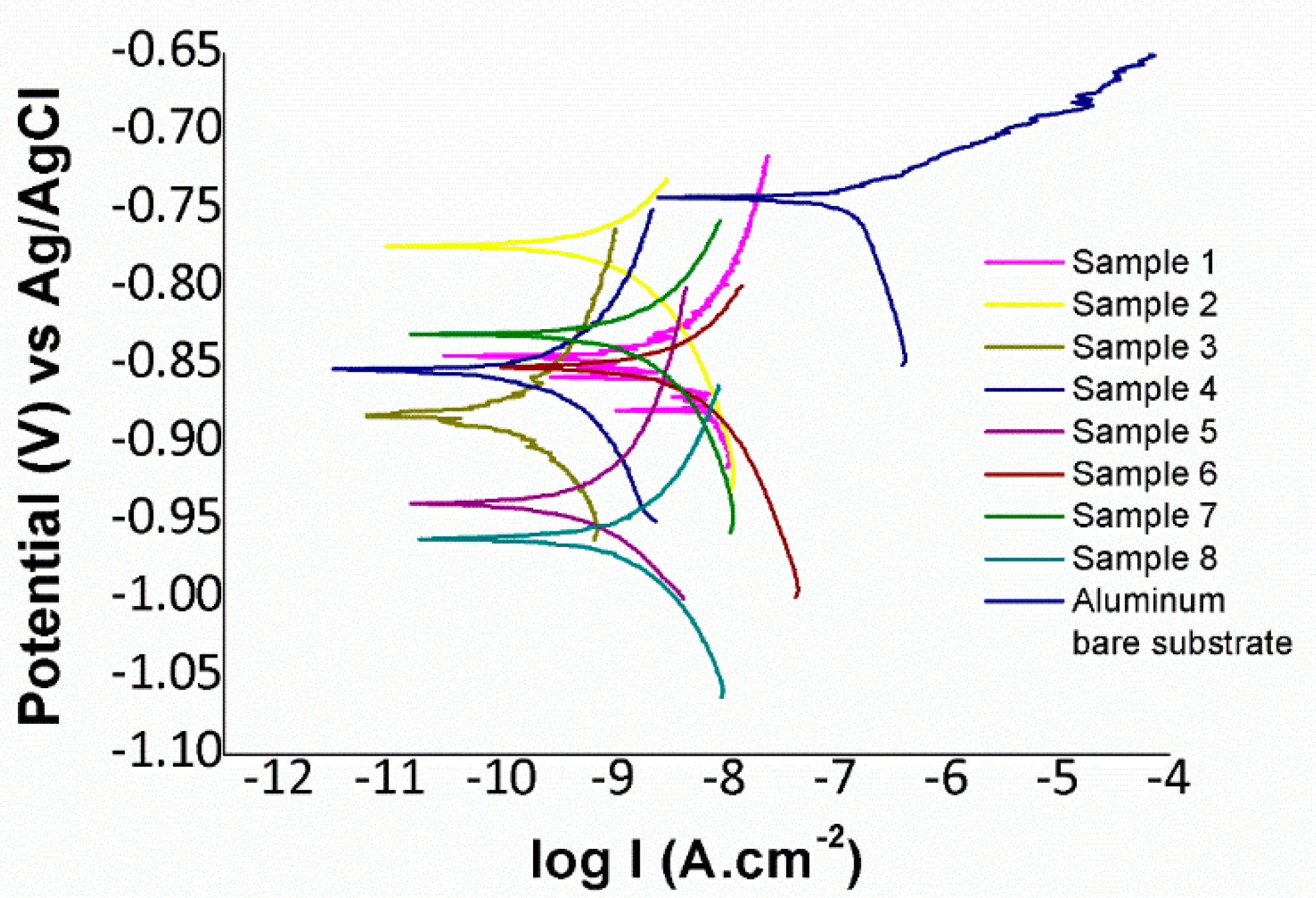Polymers 12 02086 g008 Polymers 12 02086 g008