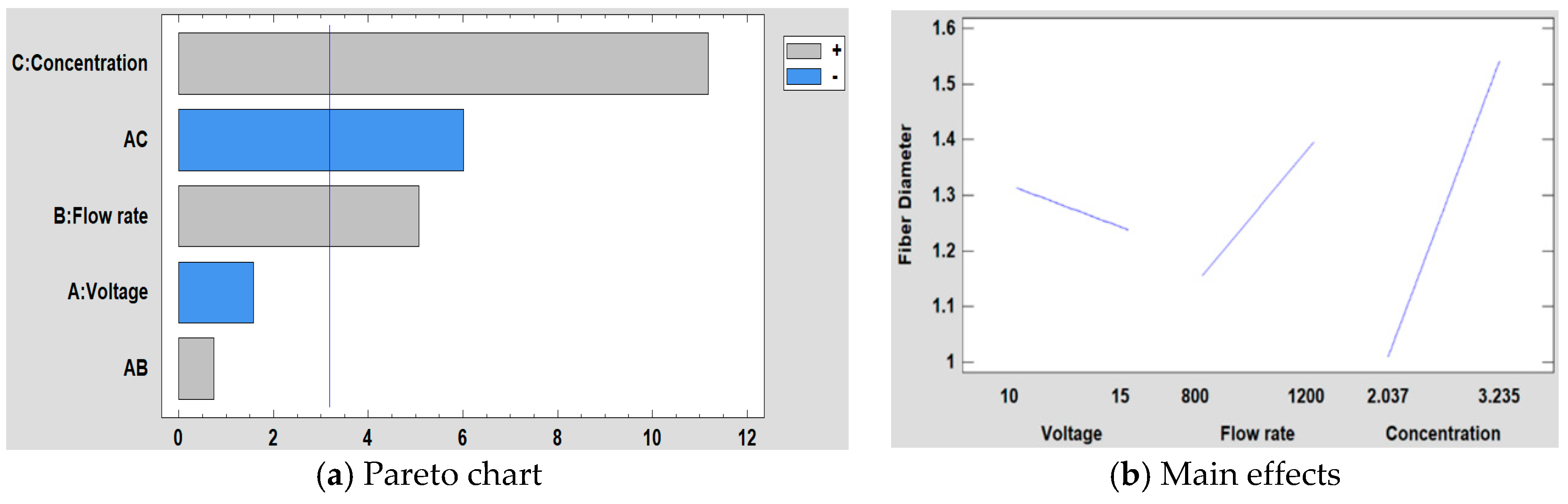 Polymers 12 02086 g009 Polymers 12 02086 g009