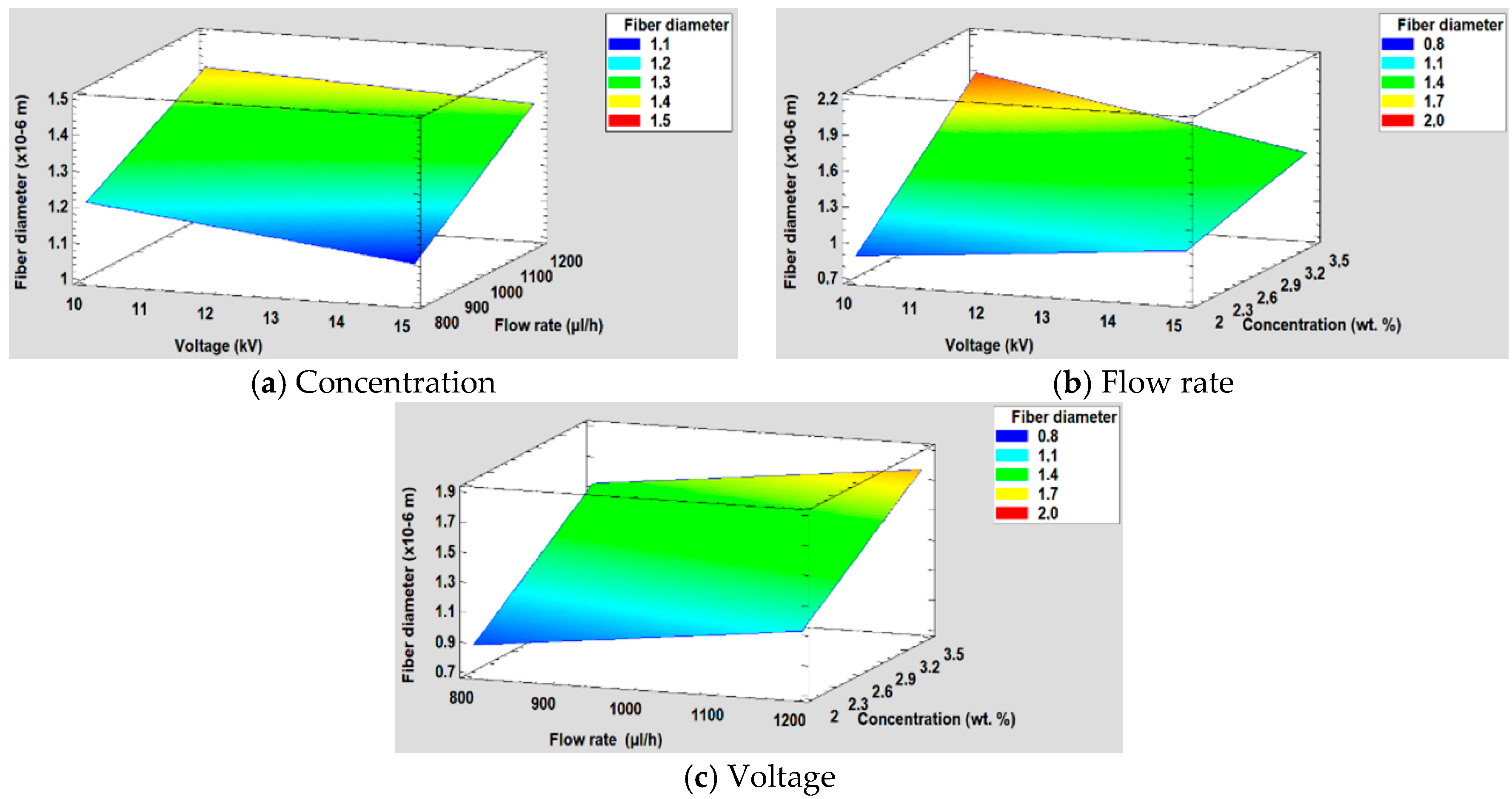 Polymers 12 02086 g010 Polymers 12 02086 g010