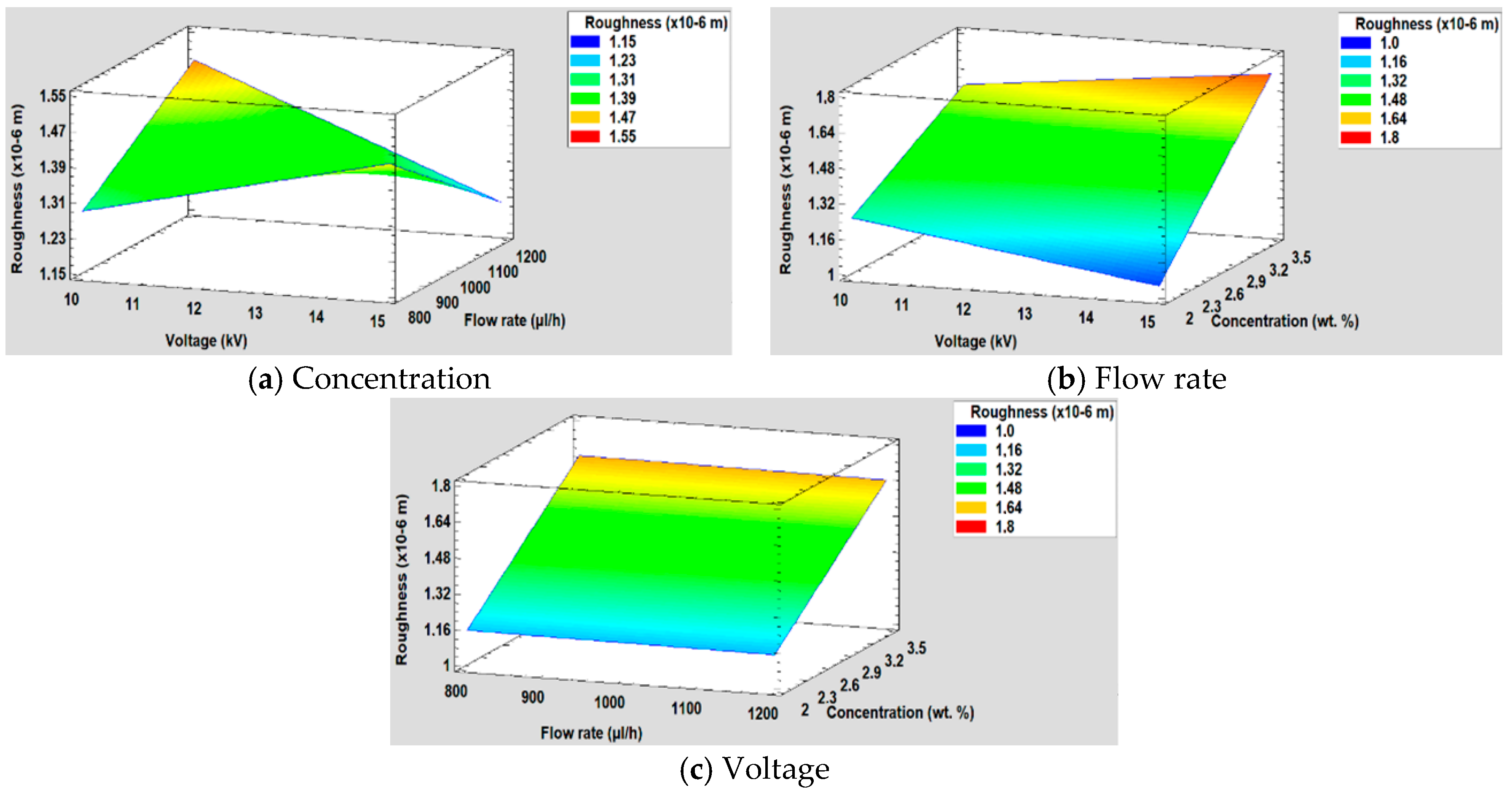 Polymers 12 02086 g012 Polymers 12 02086 g012