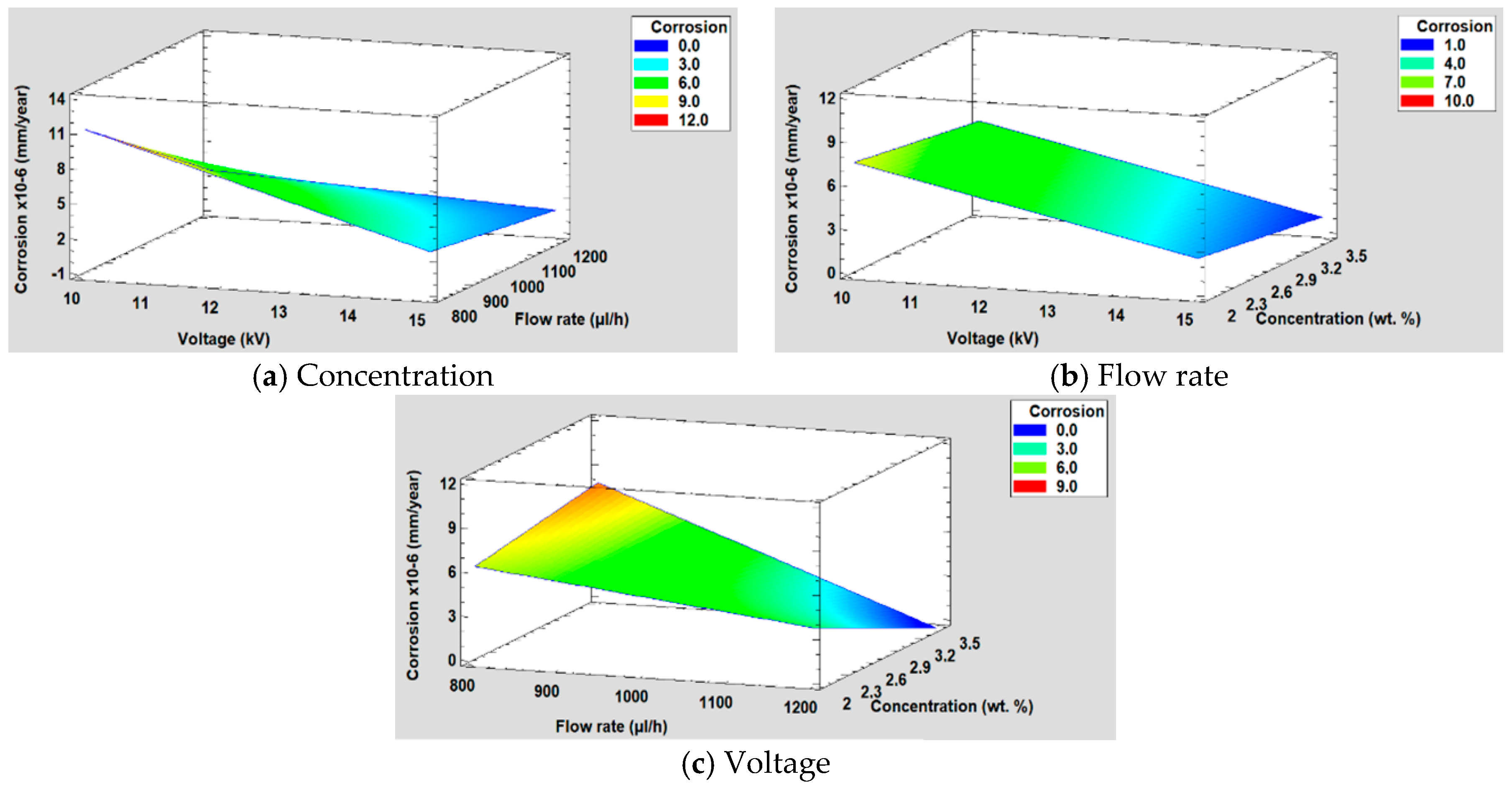 Polymers 12 02086 g016 Polymers 12 02086 g016