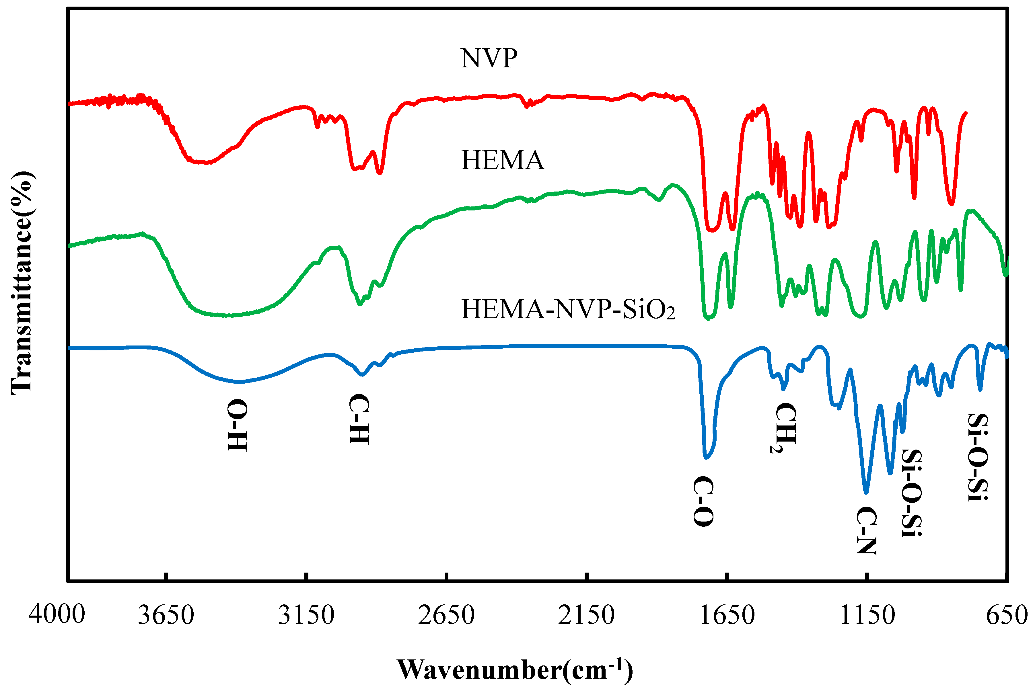 Polymers 12 02087 g004 Polymers 12 02087 g004