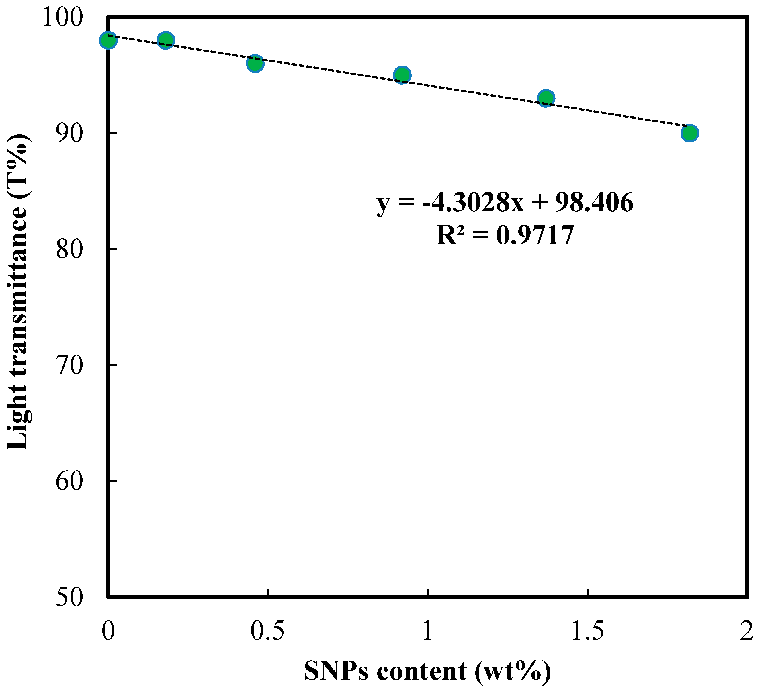 Polymers 12 02087 g006 Polymers 12 02087 g006