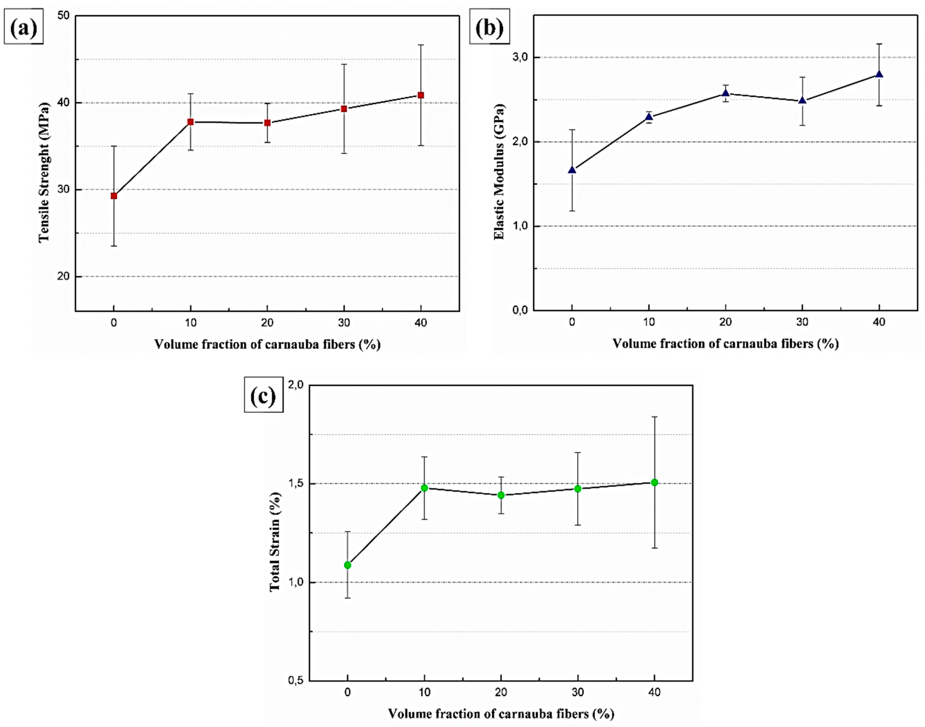 Polymers 12 02090 g008 Polymers 12 02090 g008