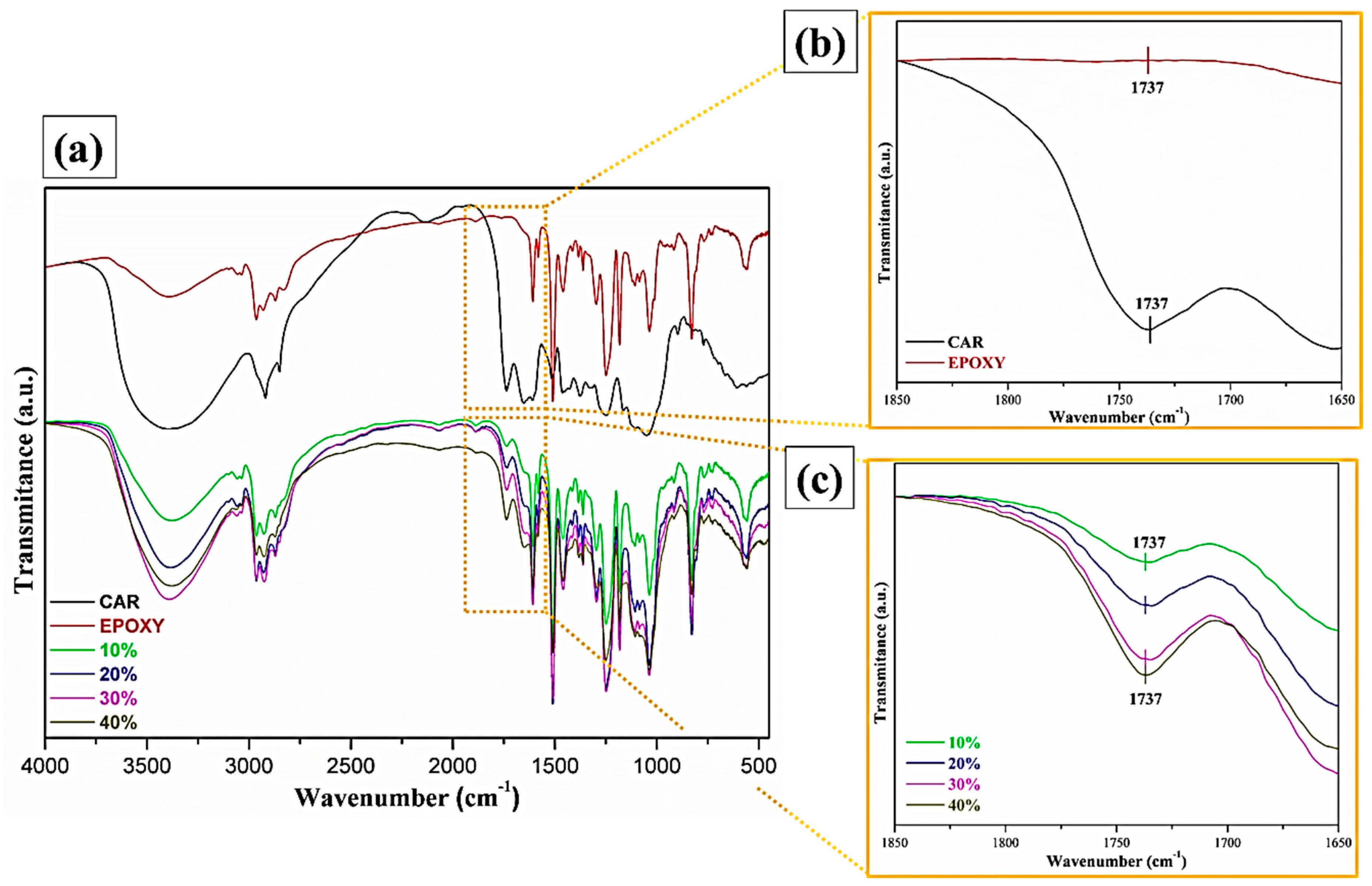 Polymers 12 02090 g012 Polymers 12 02090 g012