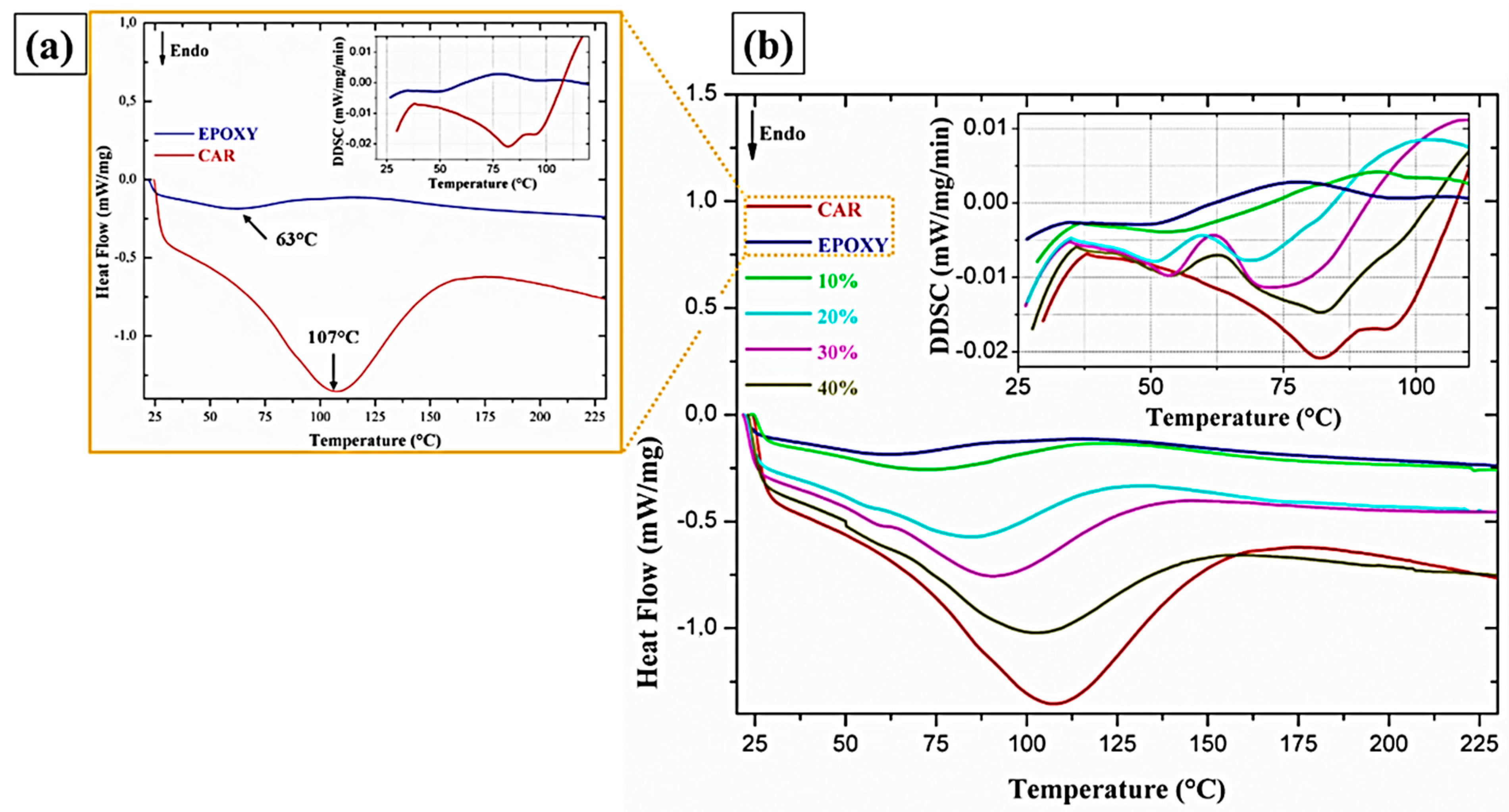 Polymers 12 02090 g014 Polymers 12 02090 g014