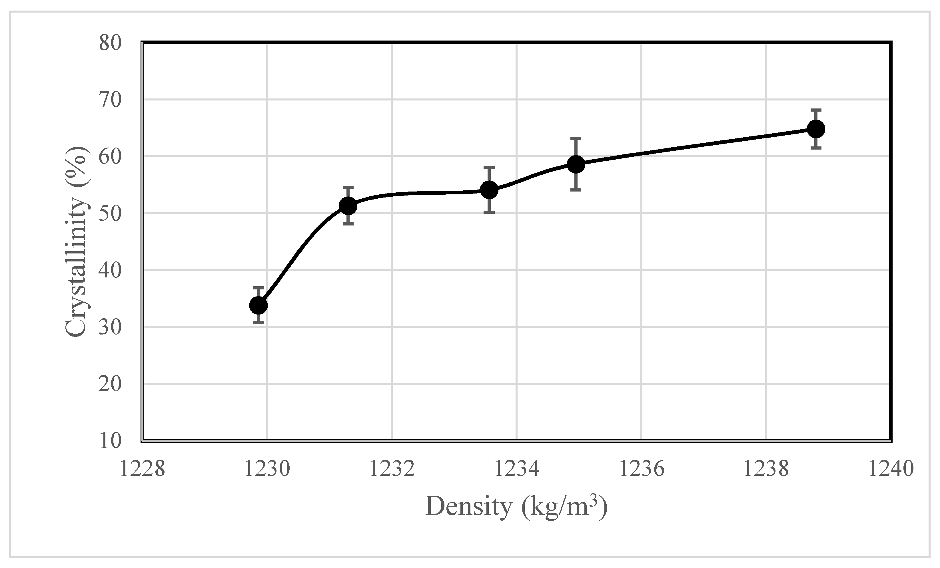 Polymers 12 02091 g006 Polymers 12 02091 g006