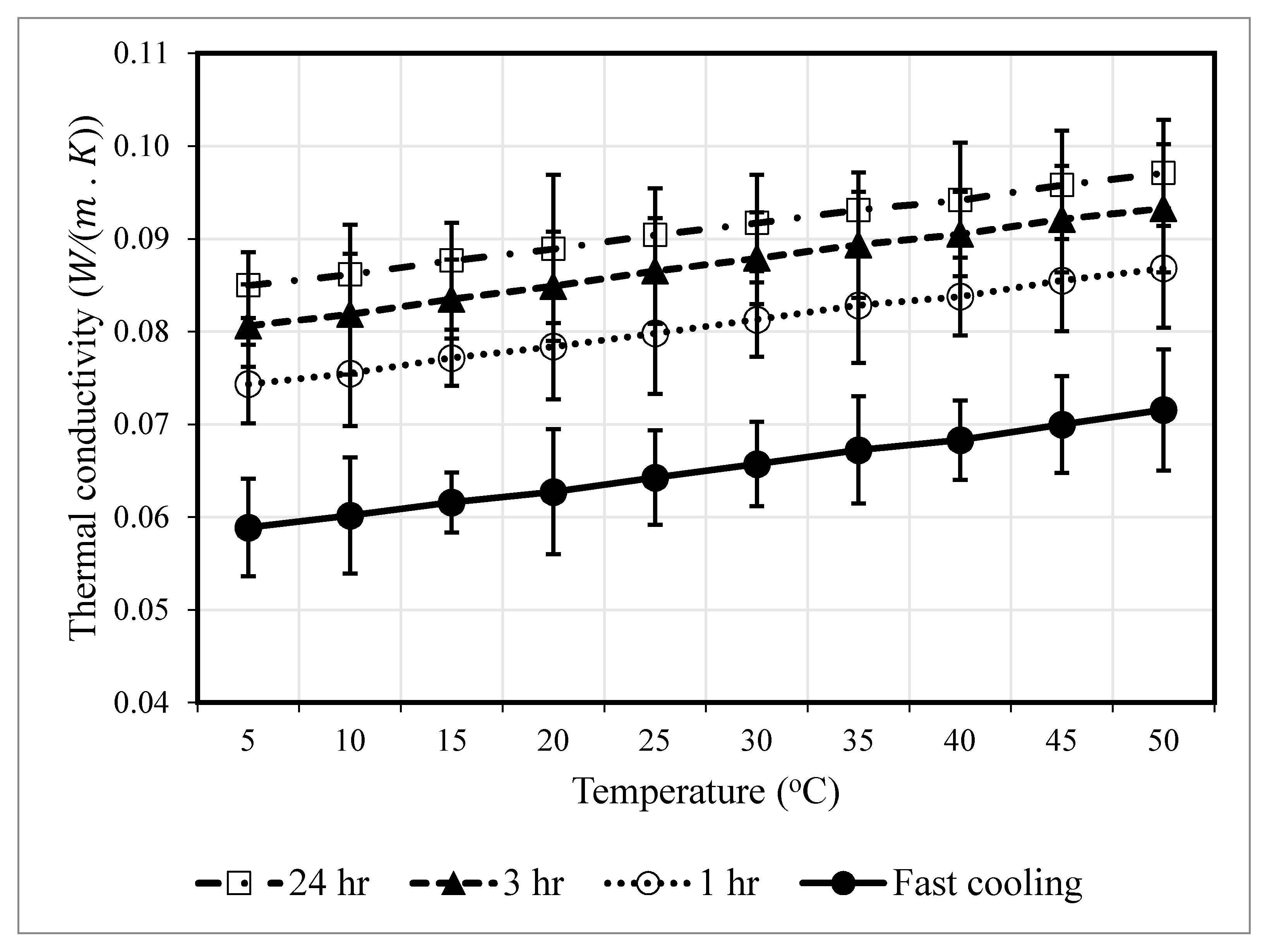 Polymers 12 02091 g008 Polymers 12 02091 g008