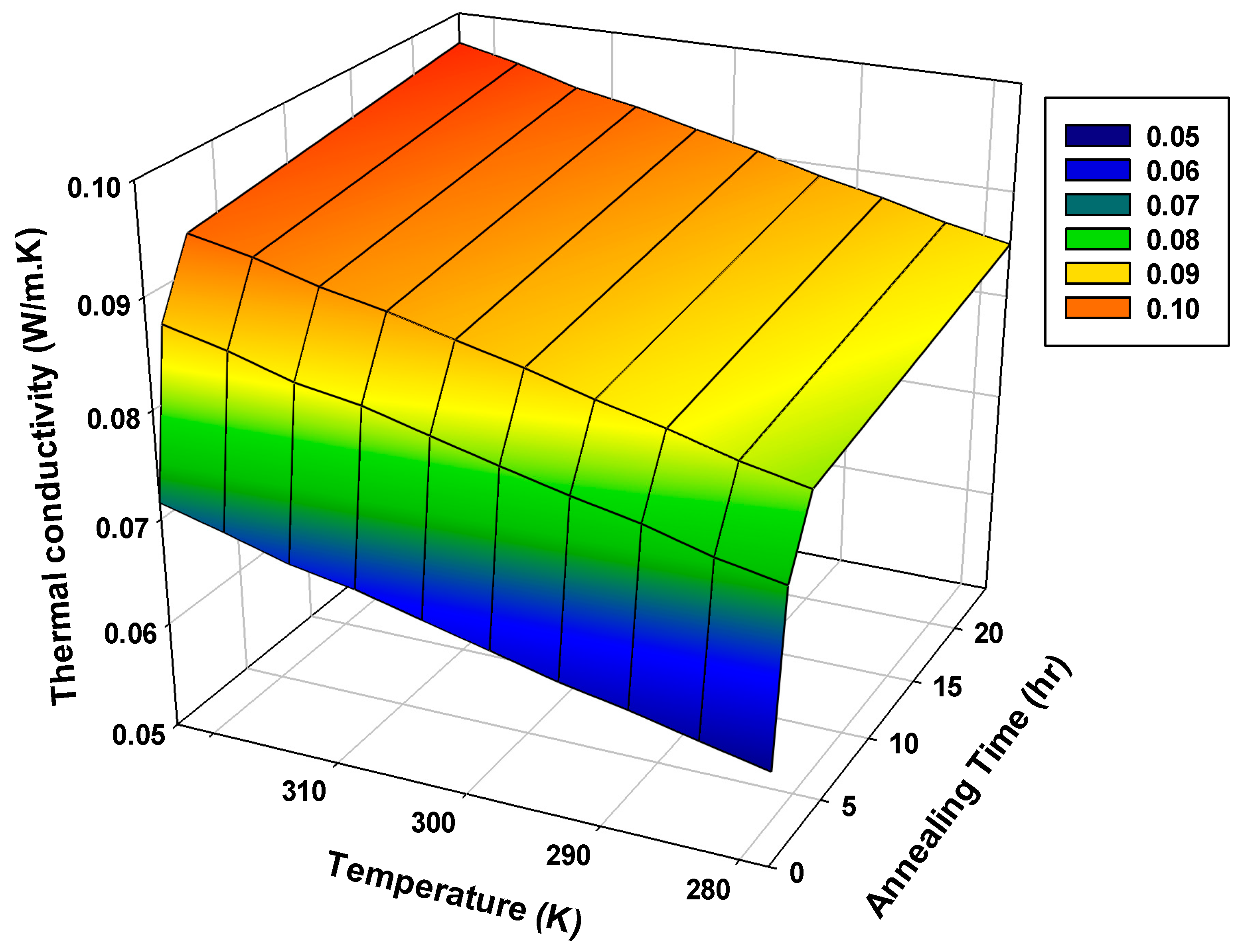 Polymers 12 02091 g009 Polymers 12 02091 g009
