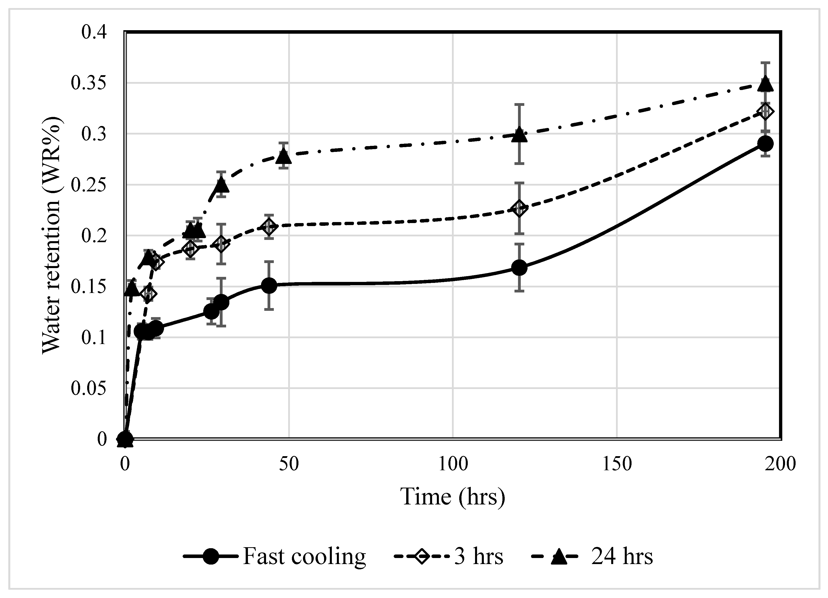 Polymers 12 02091 g010 Polymers 12 02091 g010