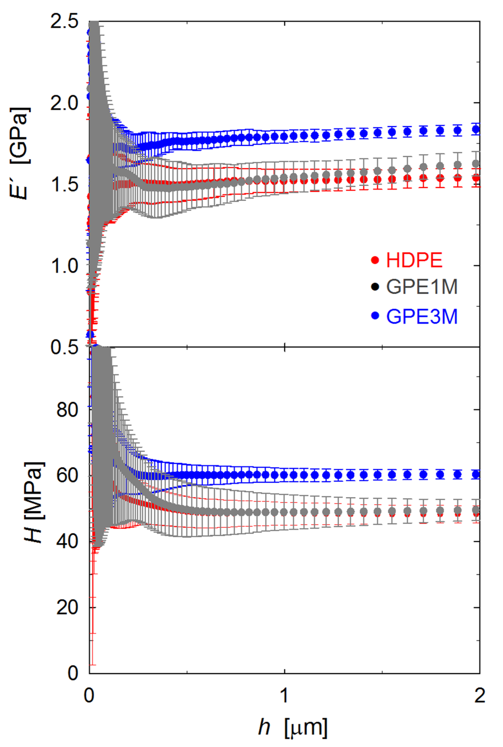 Polymers 12 02094 g004 Polymers 12 02094 g004