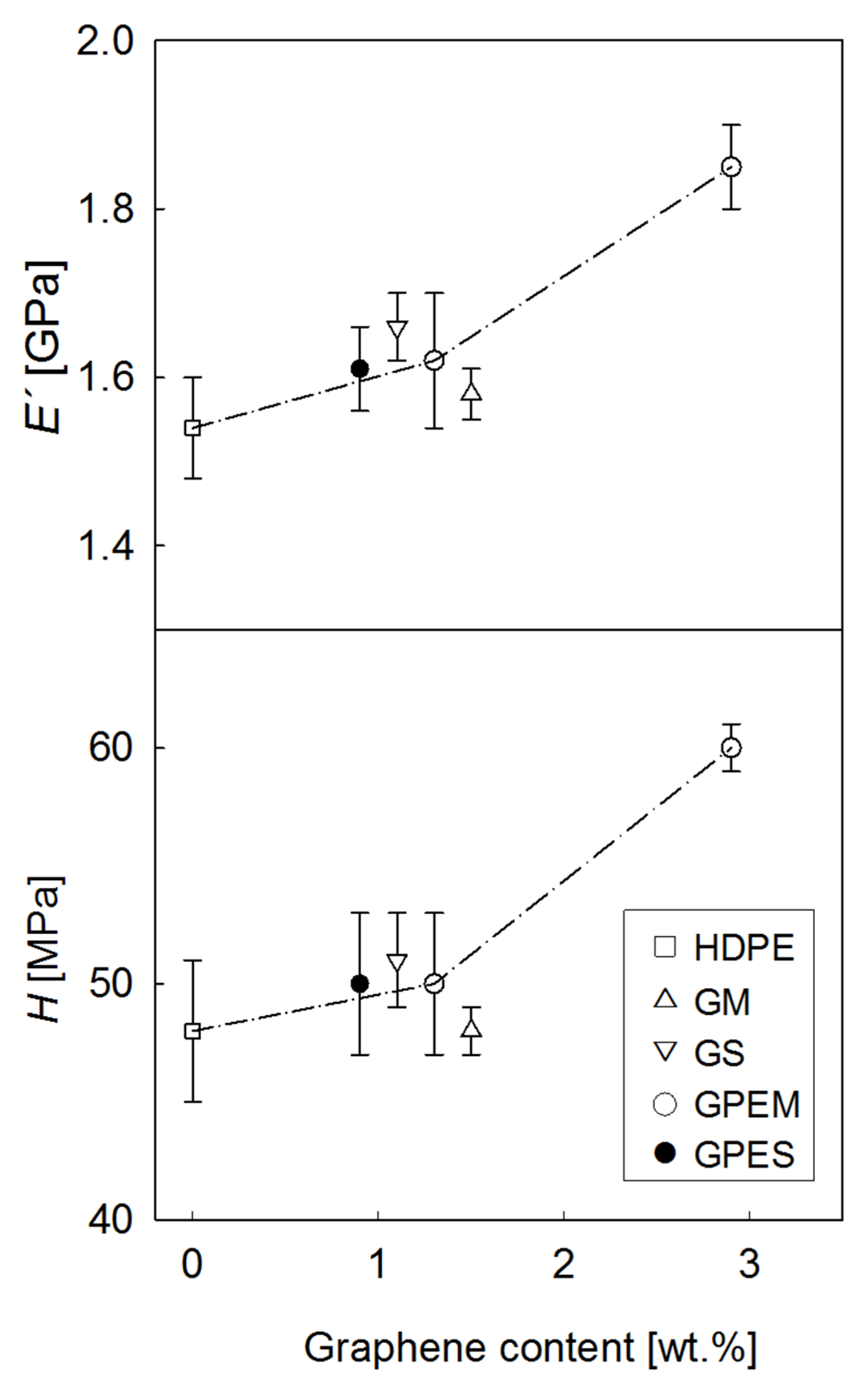 Polymers 12 02094 g005 Polymers 12 02094 g005