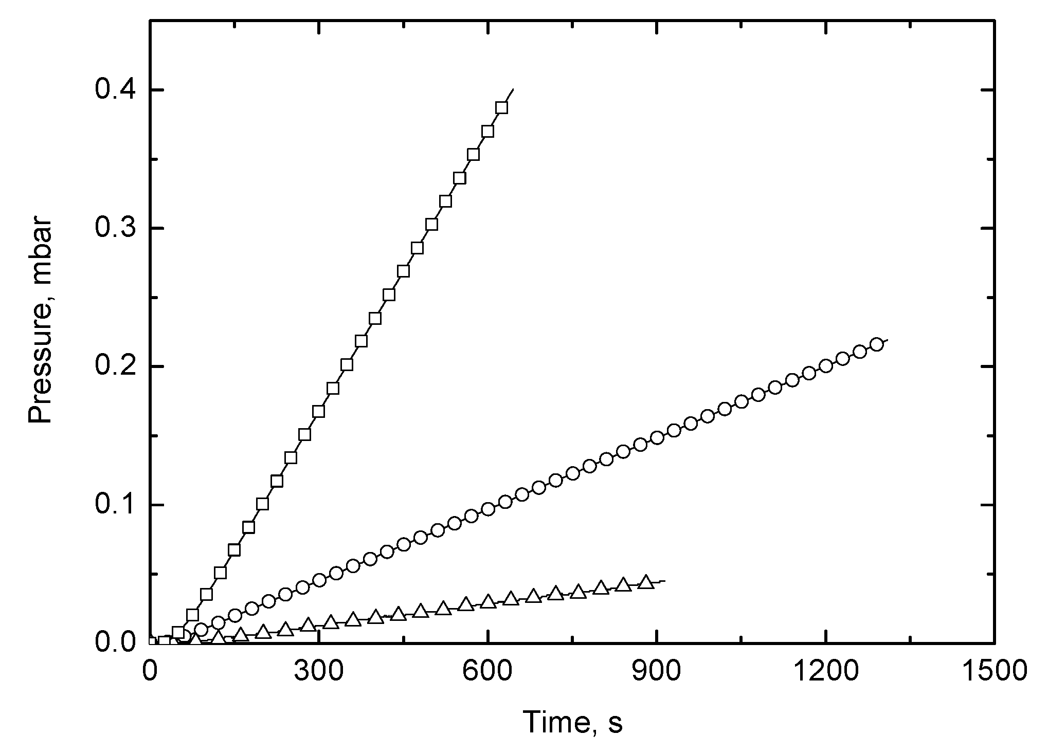 Polymers 12 02094 g006 Polymers 12 02094 g006