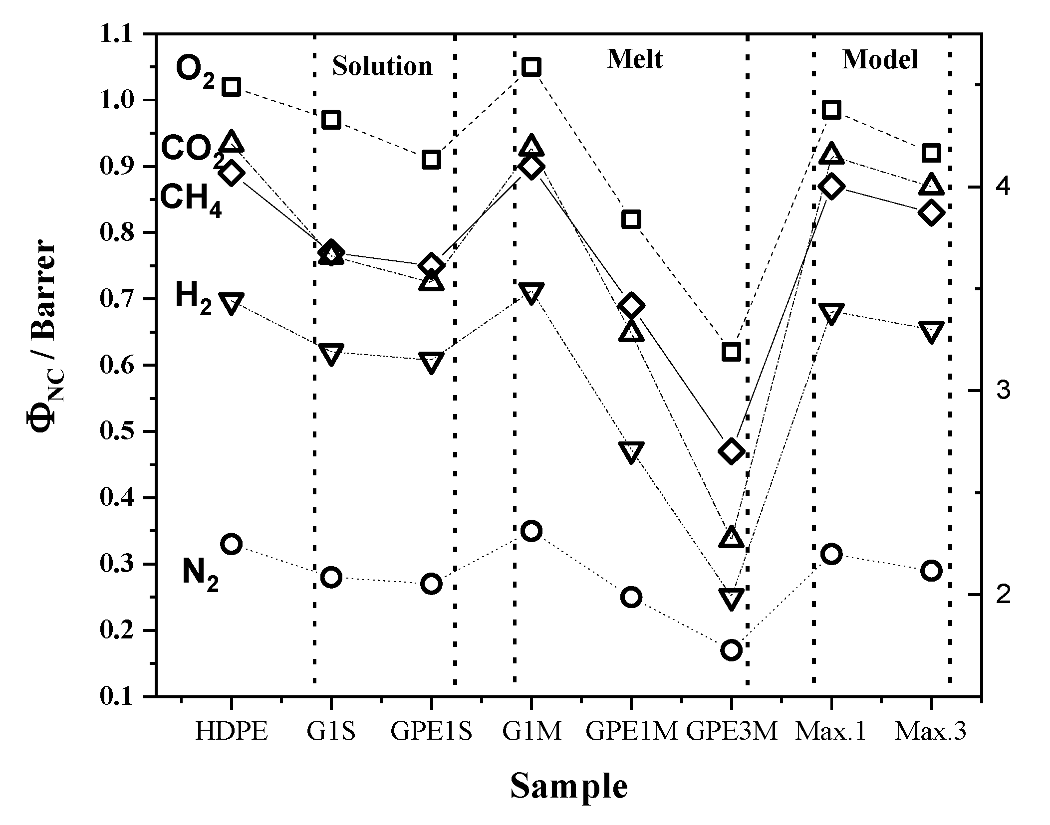 Polymers 12 02094 g009 Polymers 12 02094 g009