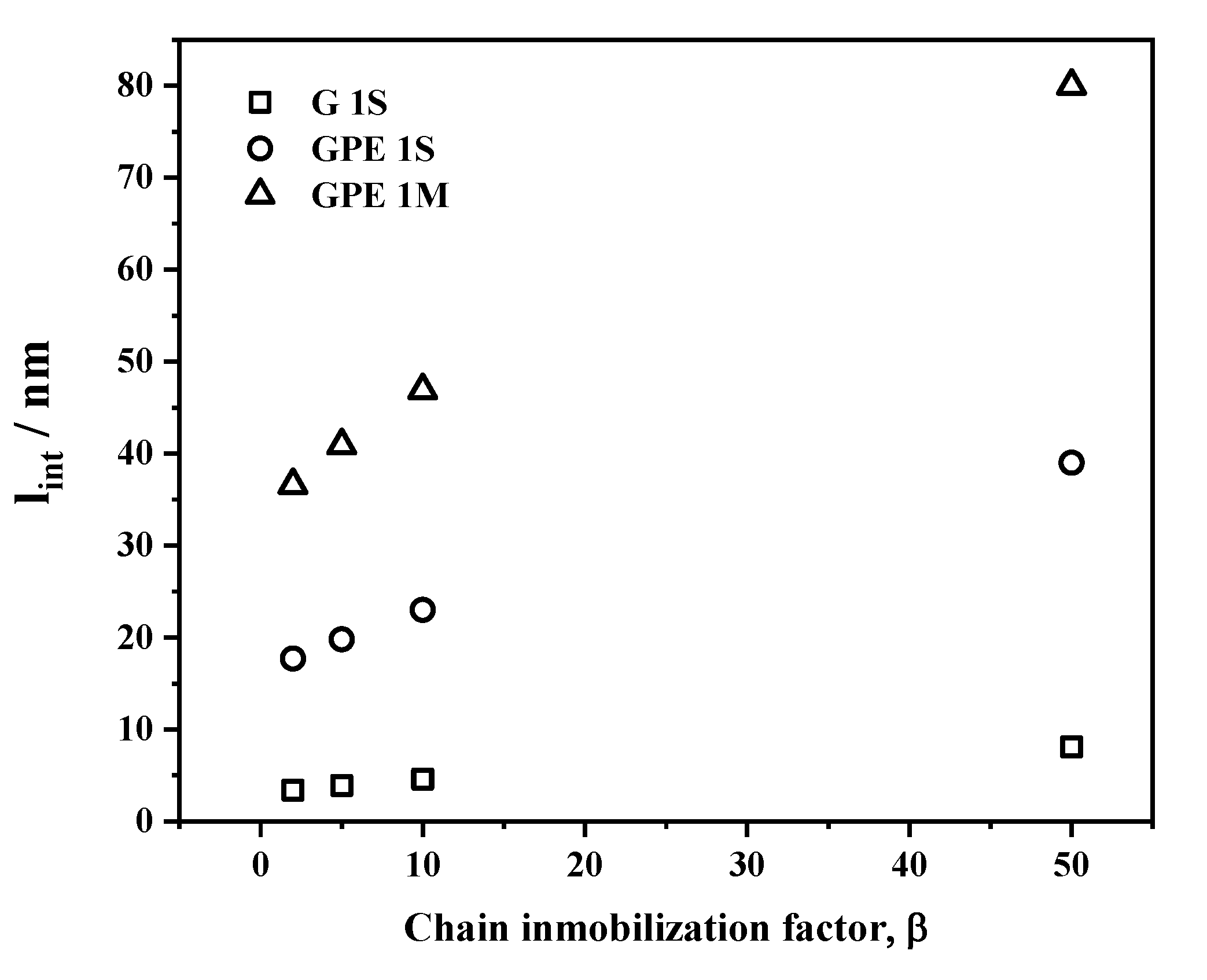Polymers 12 02094 g011 Polymers 12 02094 g011