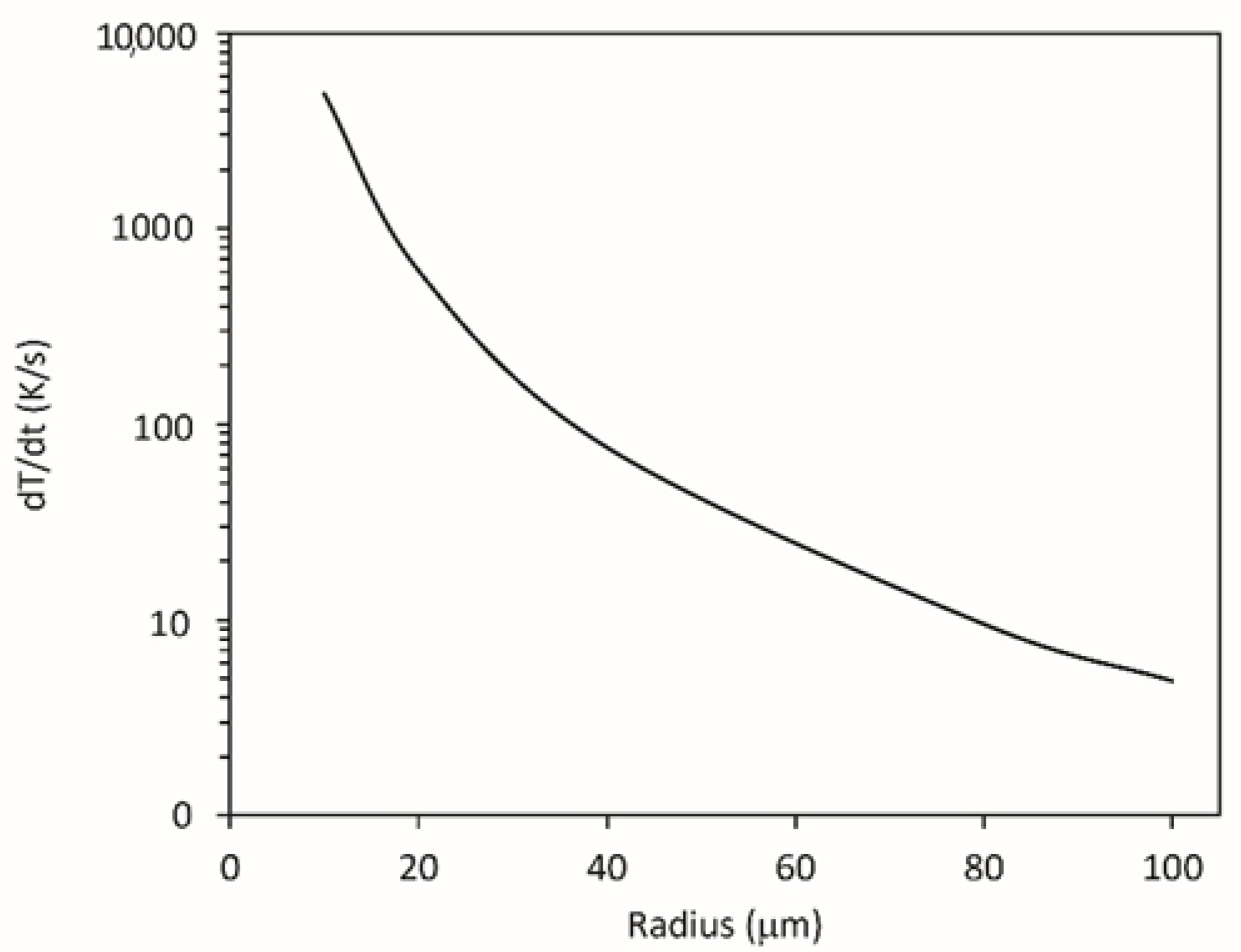 Polymers 12 02099 g002