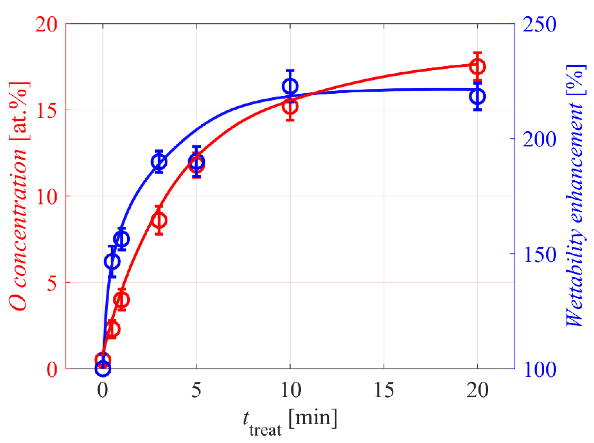 Polymers 12 02099 g004