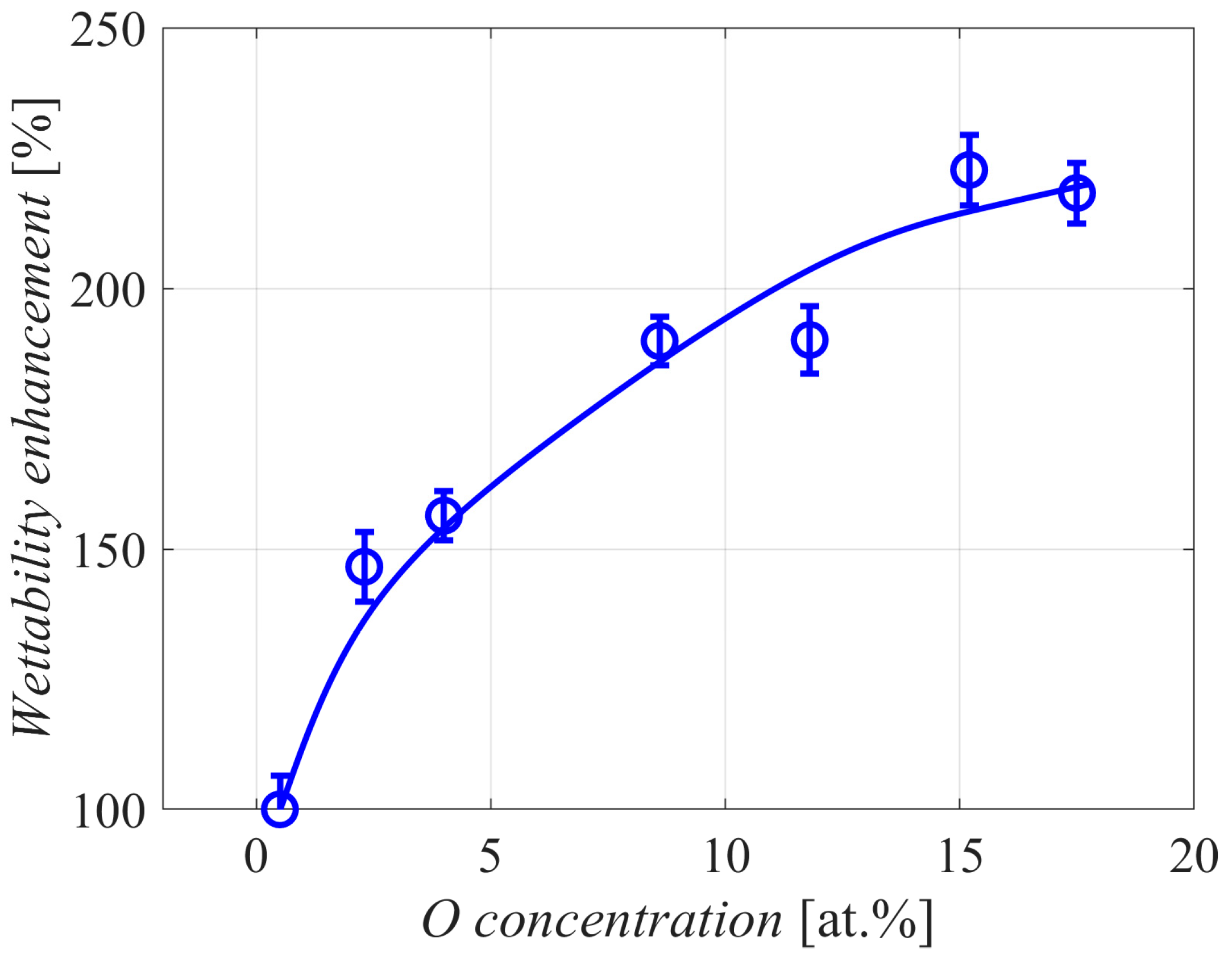 Polymers 12 02099 g005
