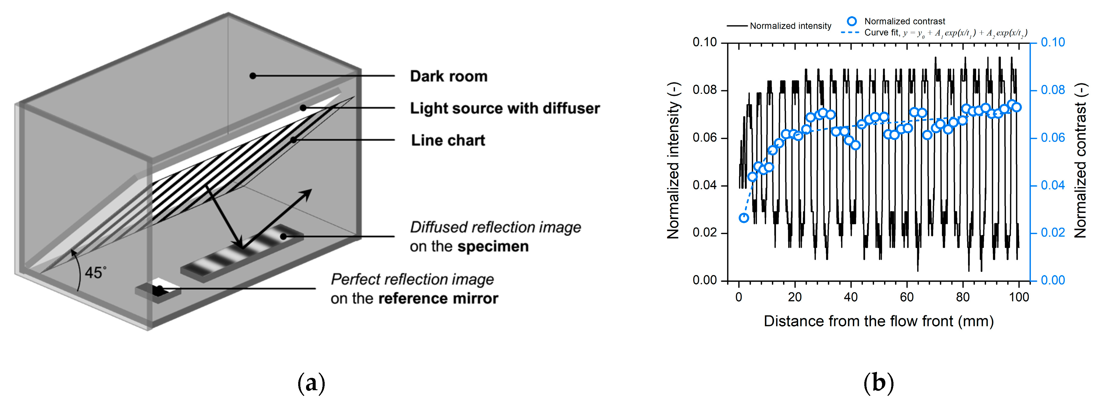 Polymers 12 02100 g004 Polymers 12 02100 g004