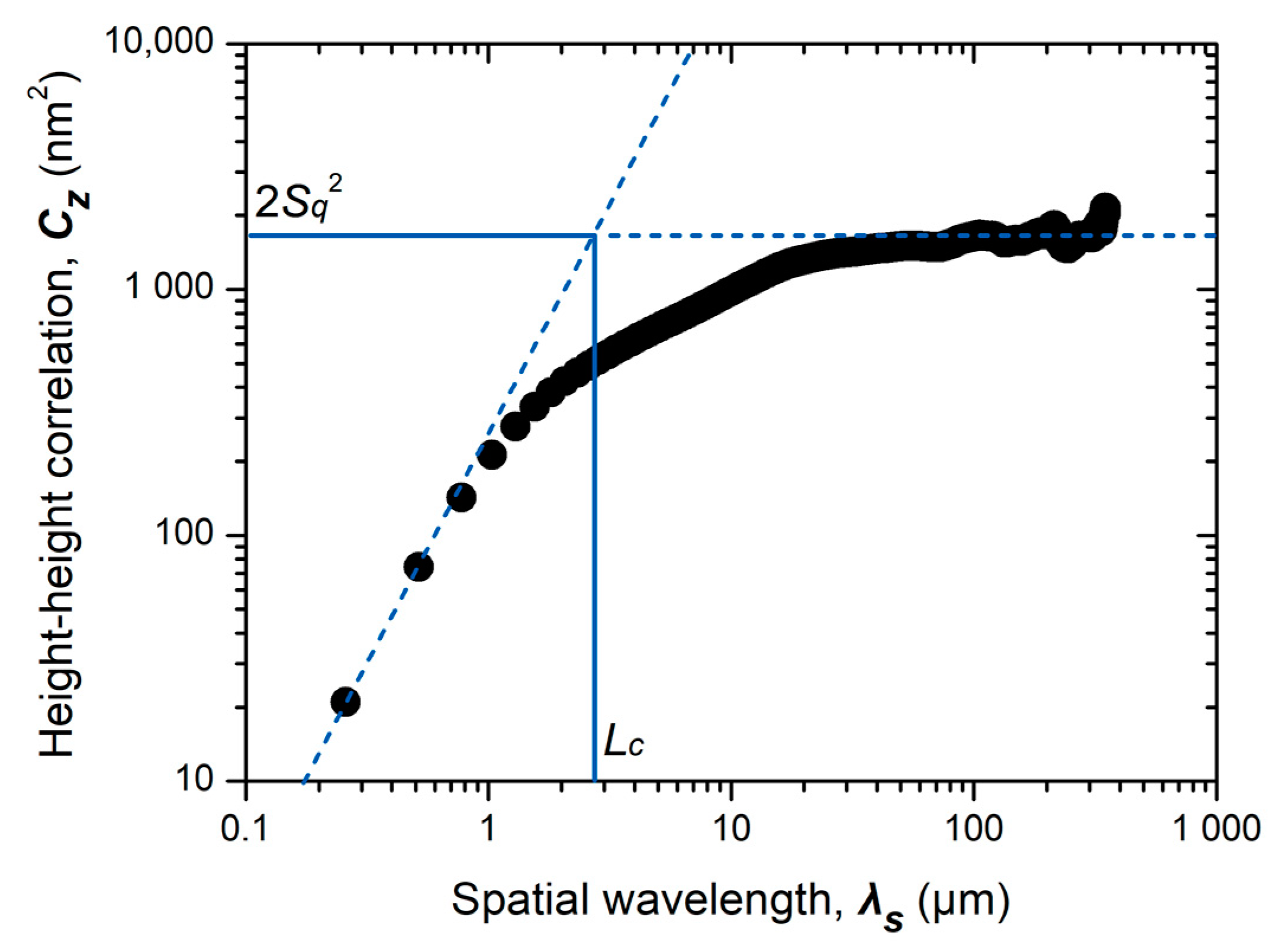 Polymers 12 02100 g005 Polymers 12 02100 g005
