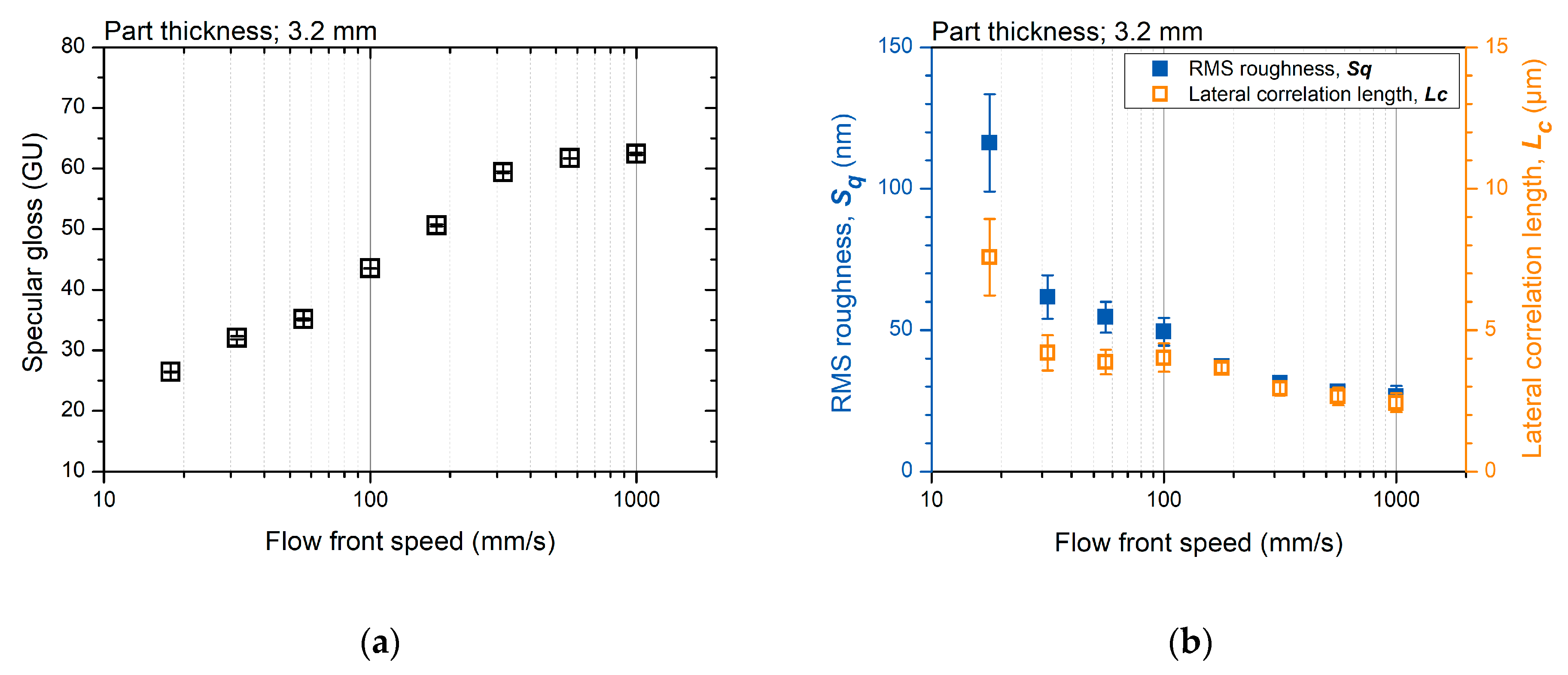 Polymers 12 02100 g006 Polymers 12 02100 g006
