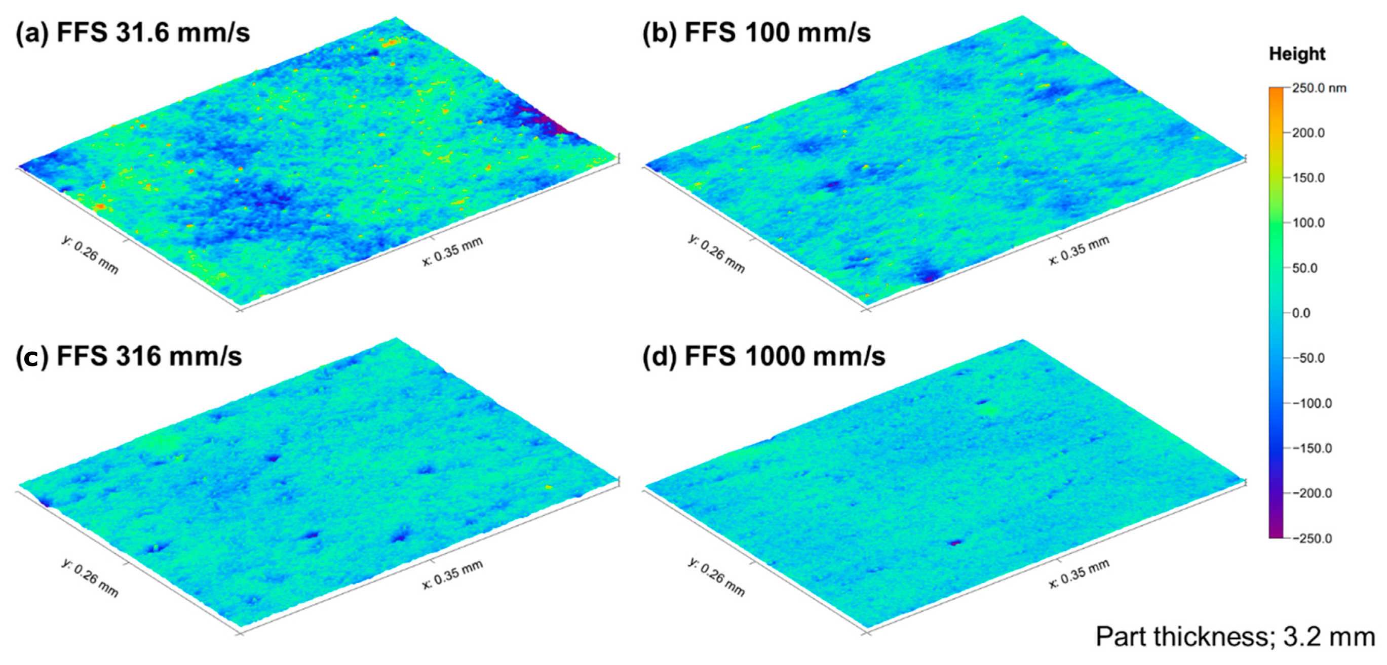 Polymers 12 02100 g007 Polymers 12 02100 g007