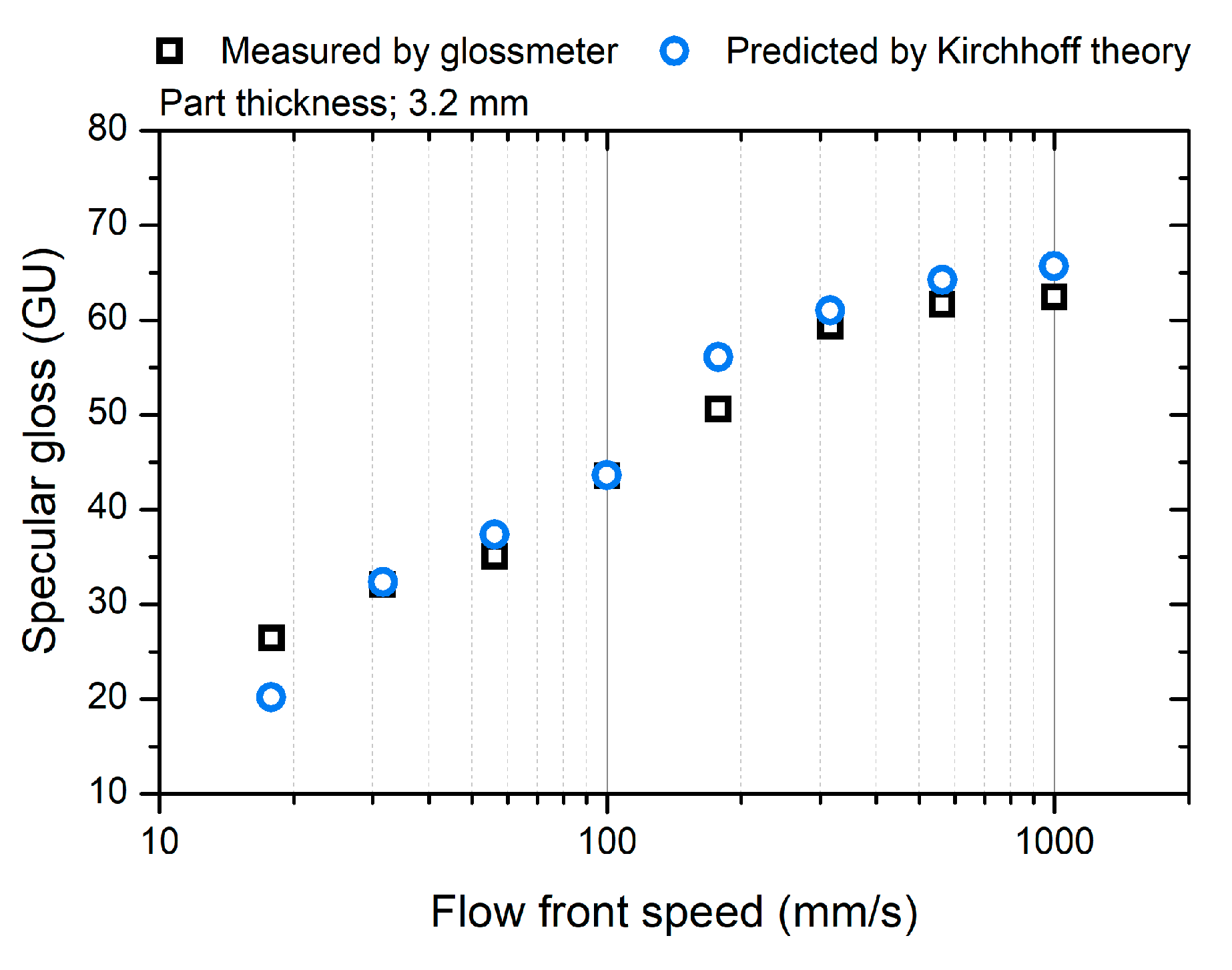 Polymers 12 02100 g008 Polymers 12 02100 g008