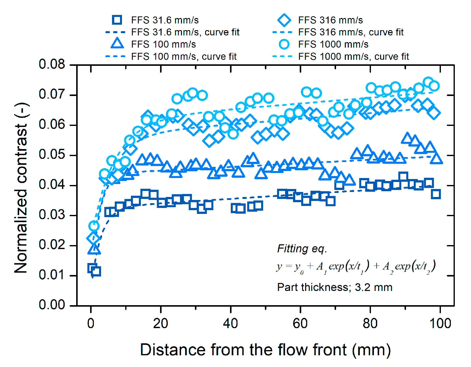 Polymers 12 02100 g009 Polymers 12 02100 g009