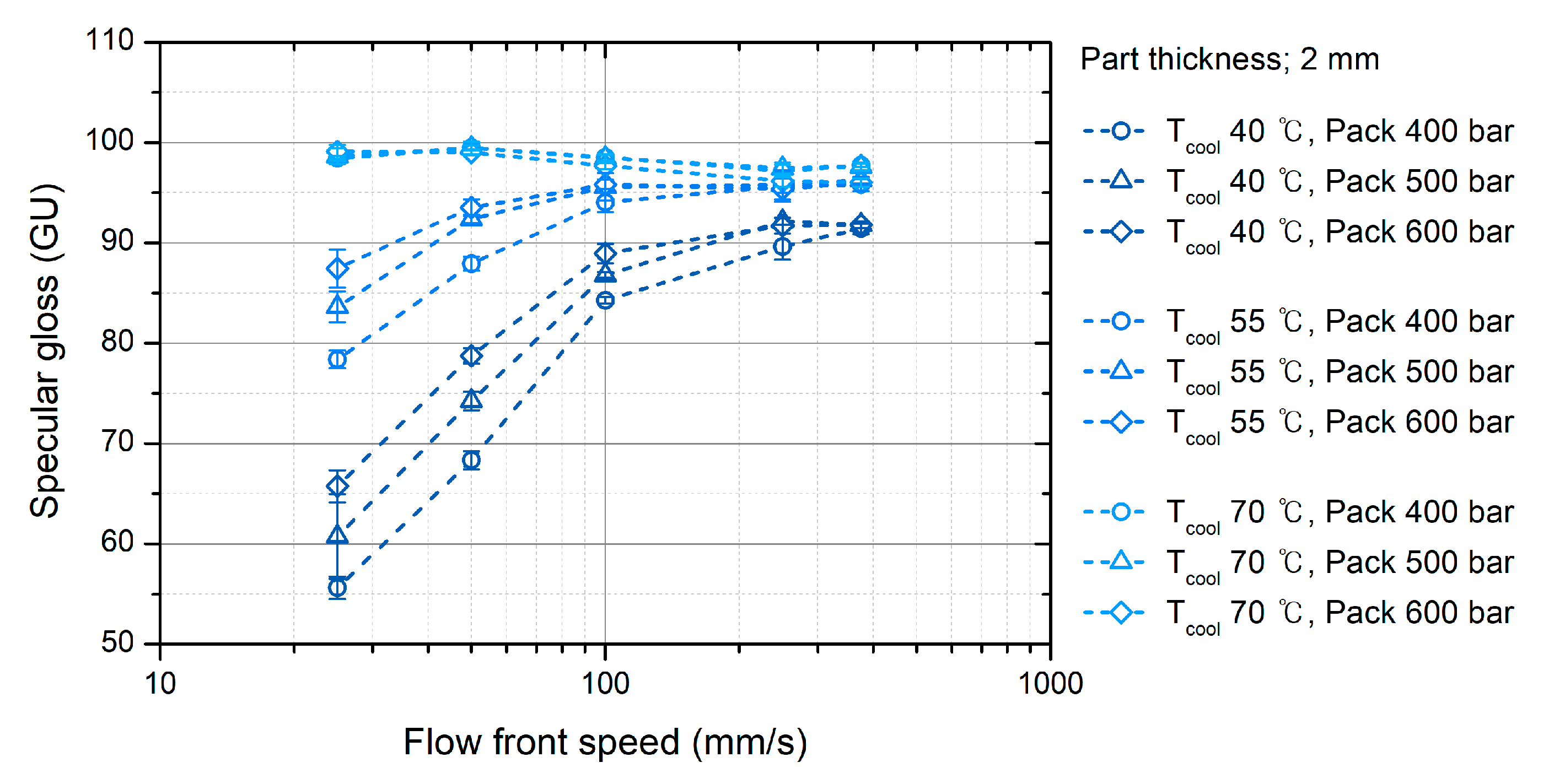 Polymers 12 02100 g012 Polymers 12 02100 g012