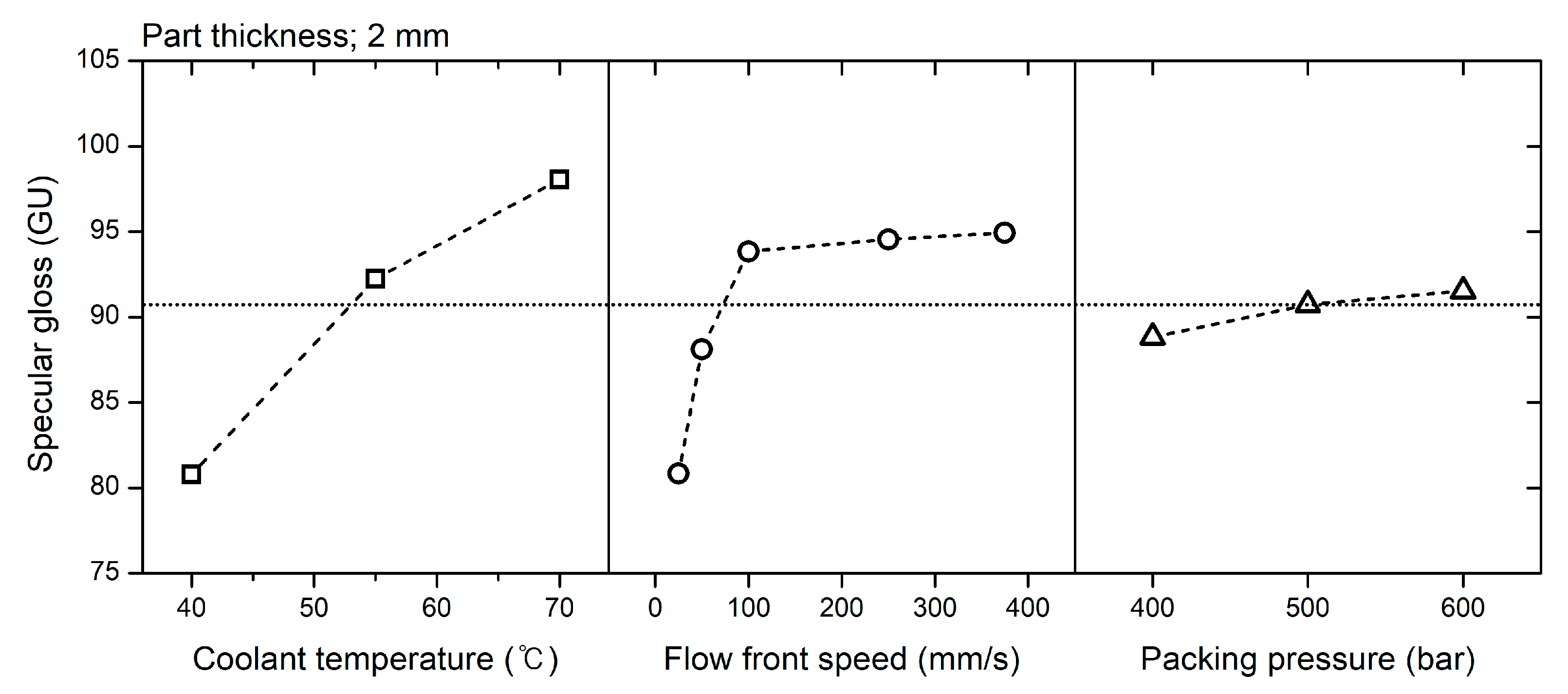 Polymers 12 02100 g013 Polymers 12 02100 g013