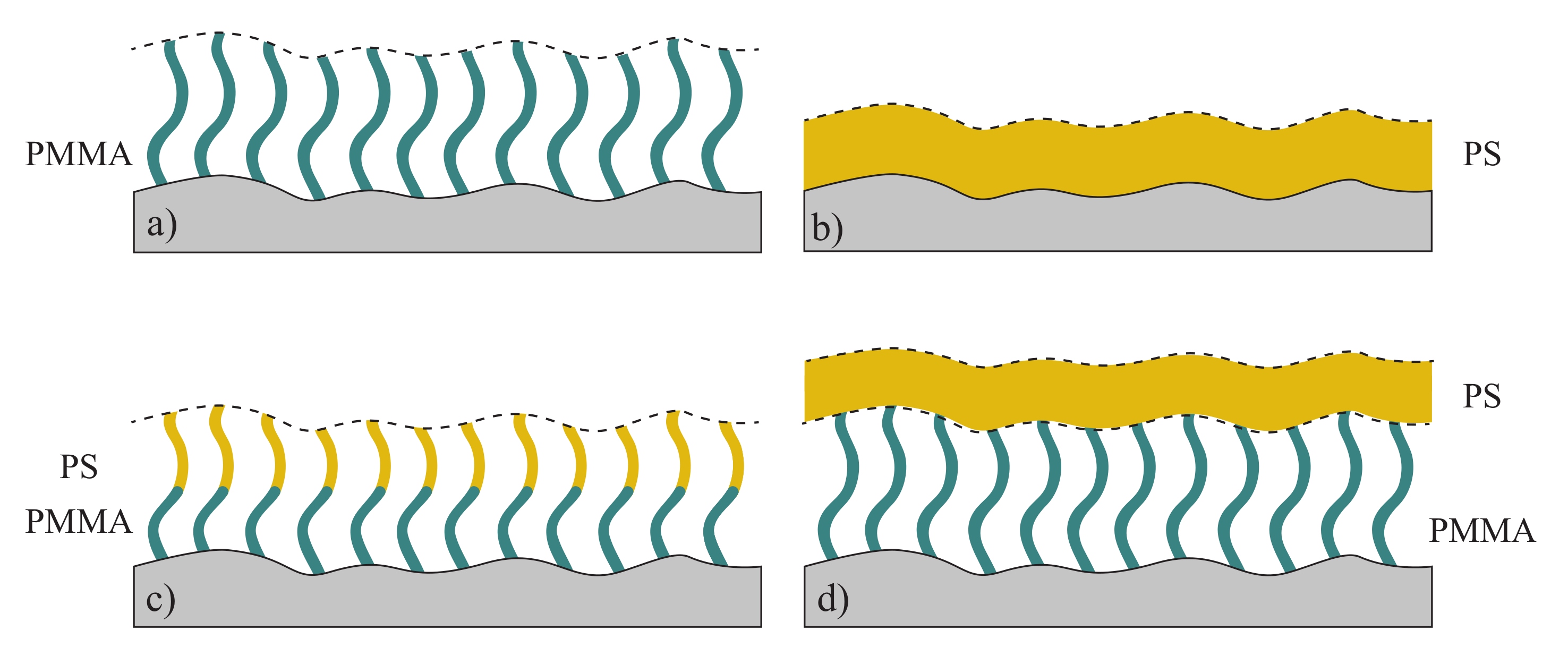 Polymers 12 02101 g004 Polymers 12 02101 g004