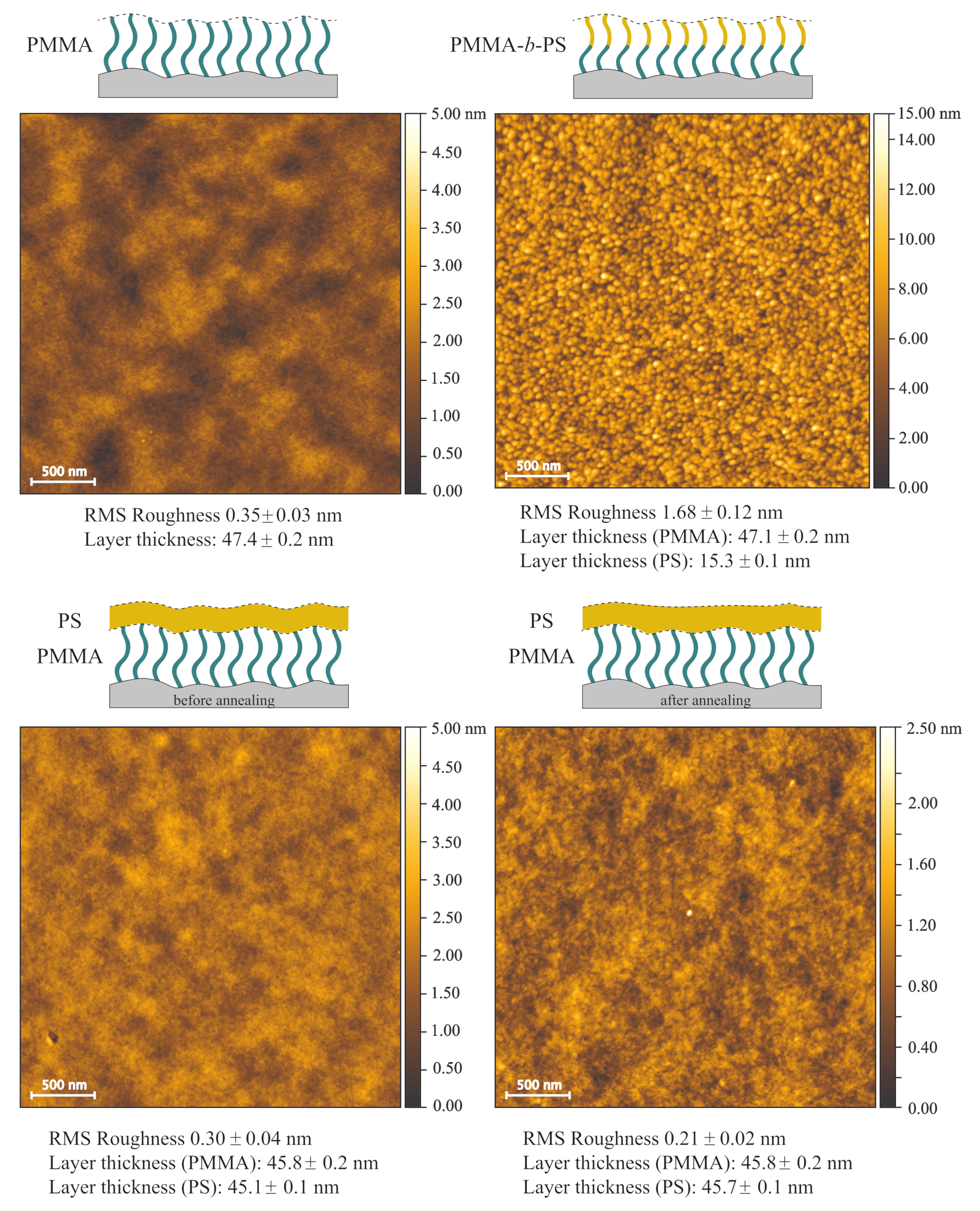 Polymers 12 02101 g007 Polymers 12 02101 g007